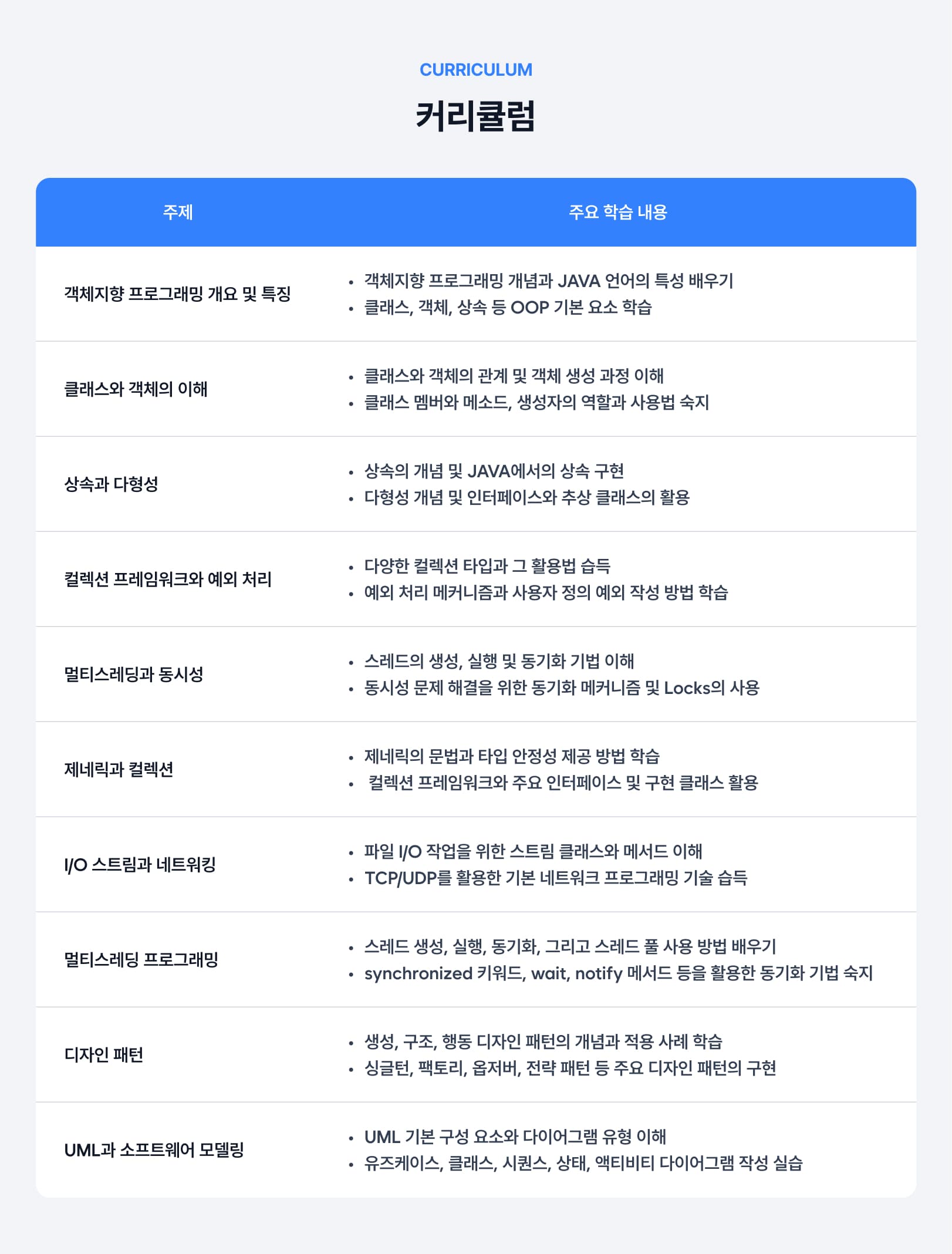 객체지향프로그래밍).jpg