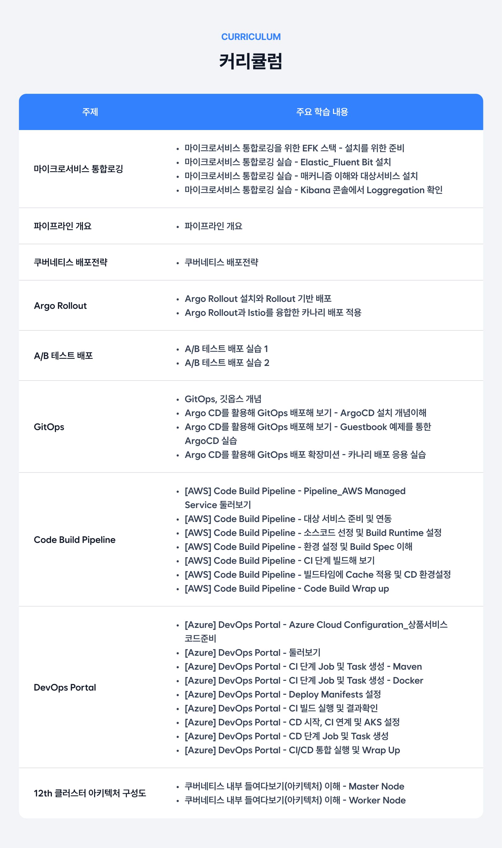 마이크로서비스 로깅.jpg