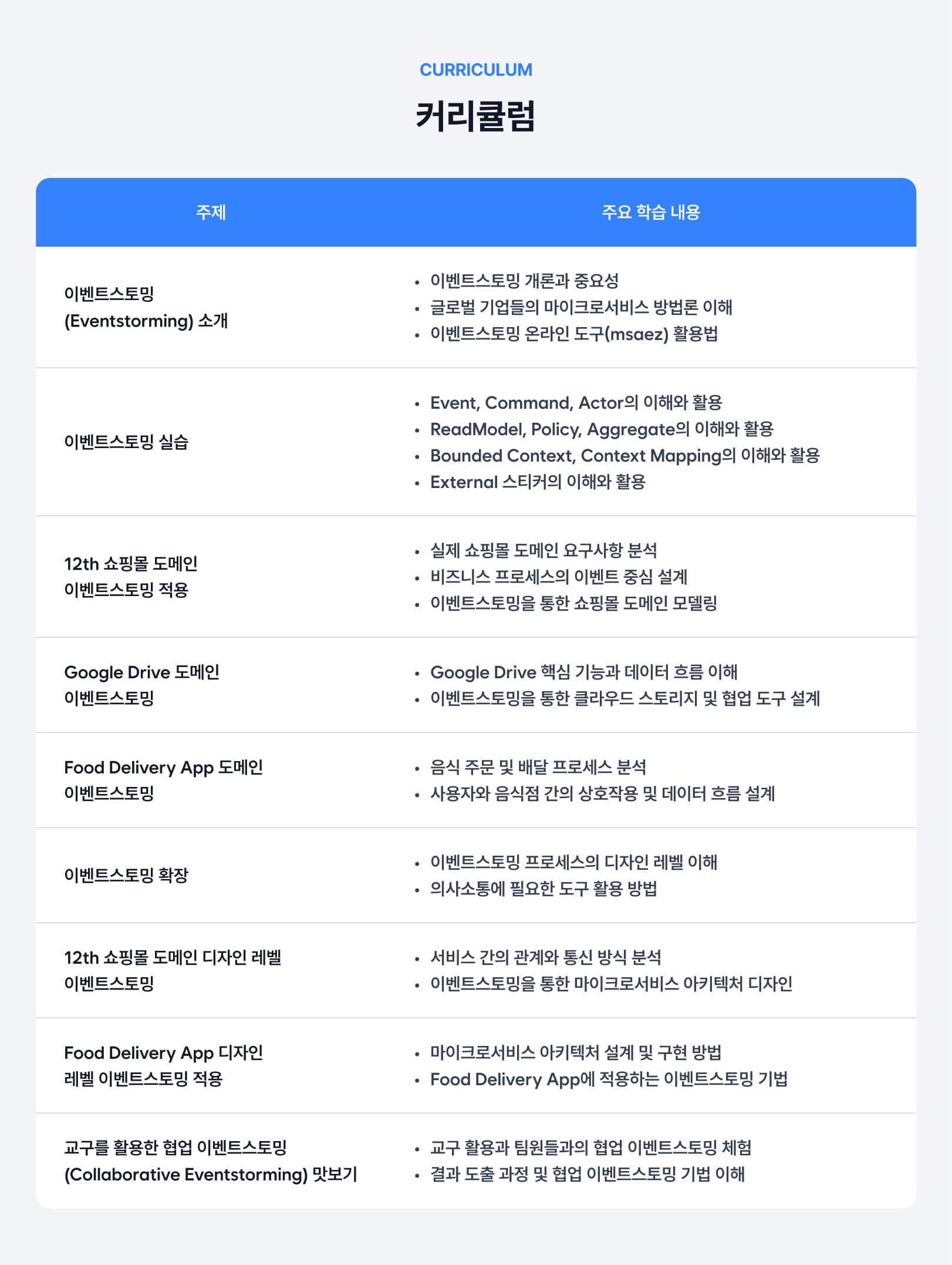 마이크로서비스 설계.jpg