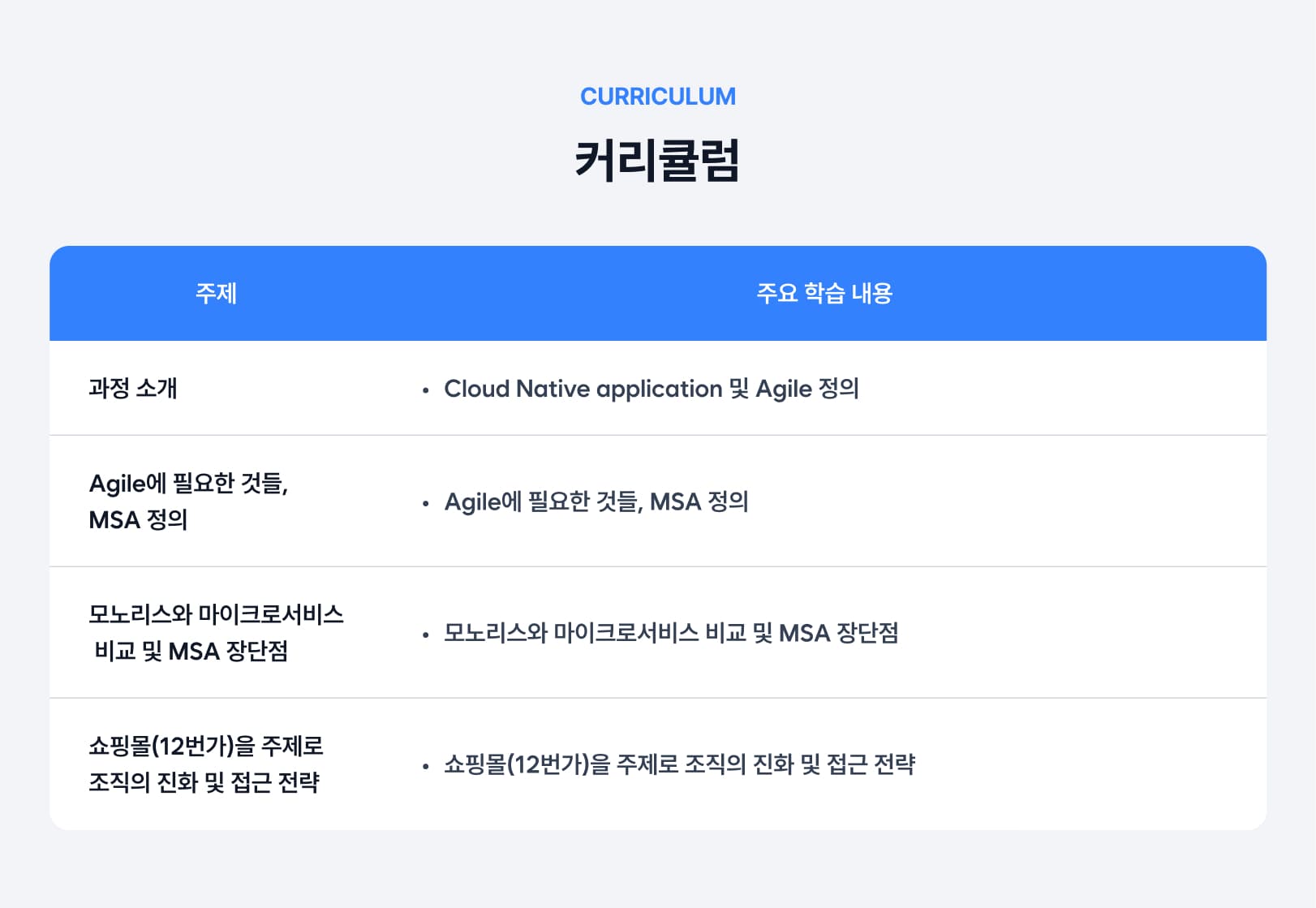 마이크로서비스 아키텍처.jpg