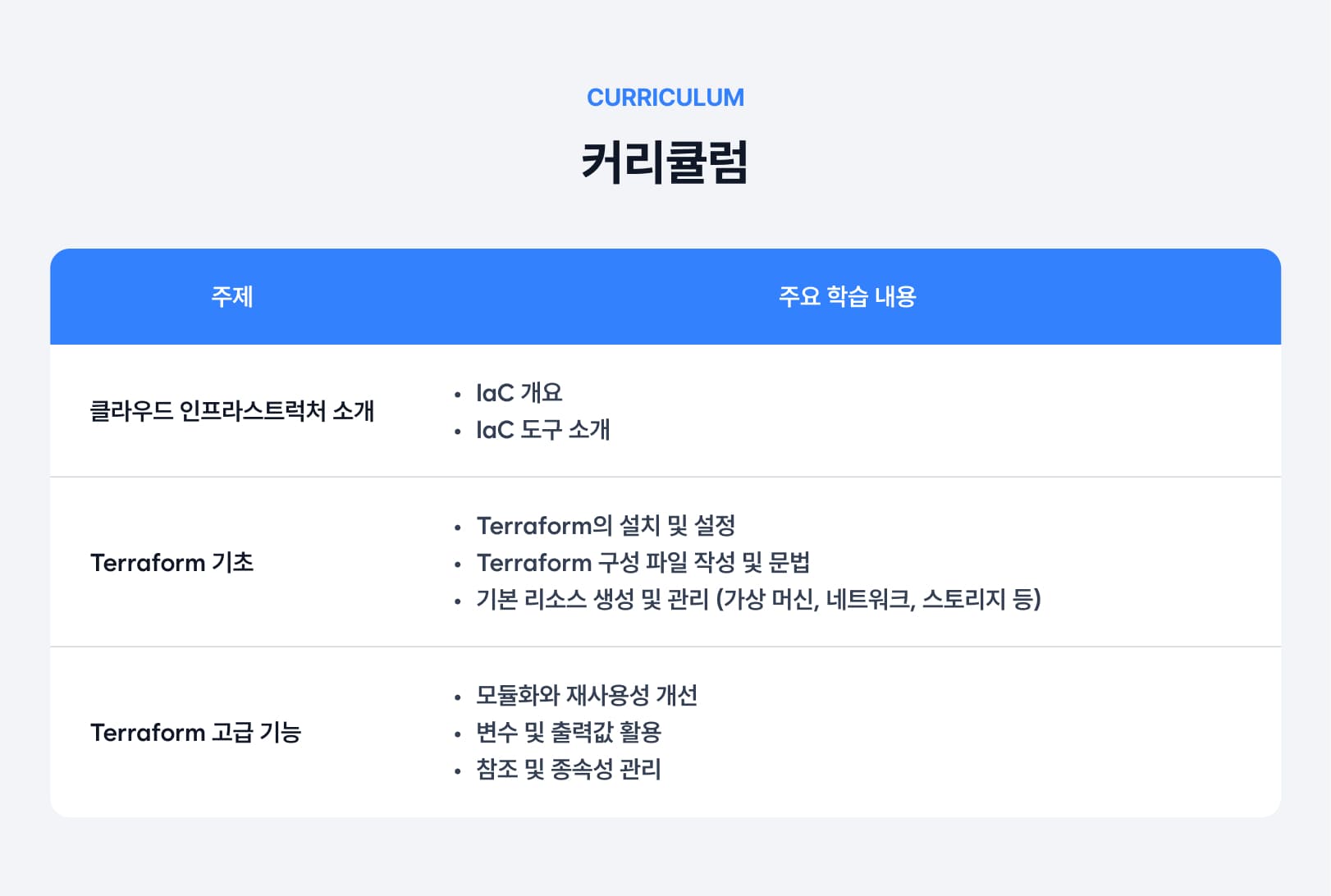 인프라 구성 자동화 - 개발.jpg
