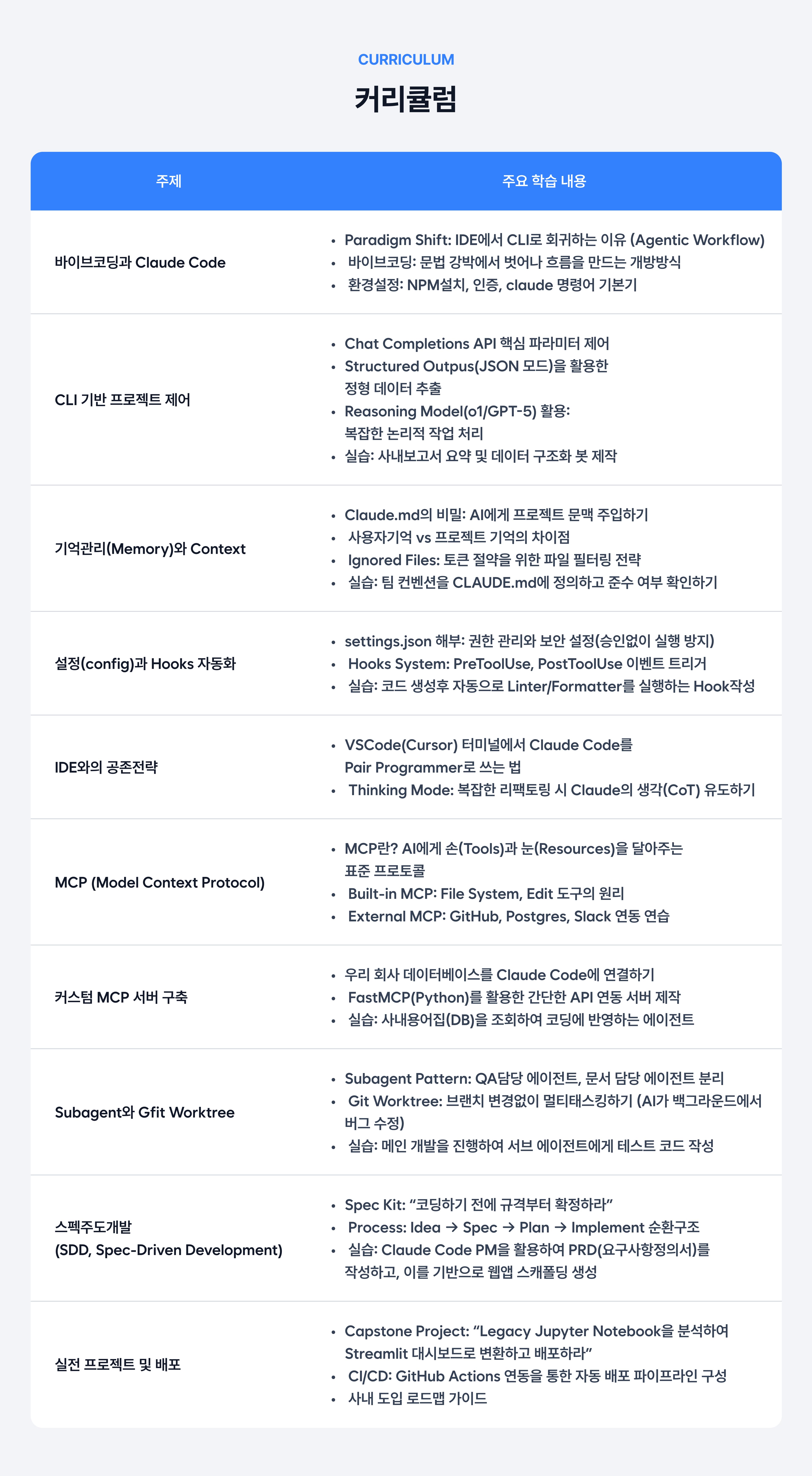 커리큘럼-5.jpg