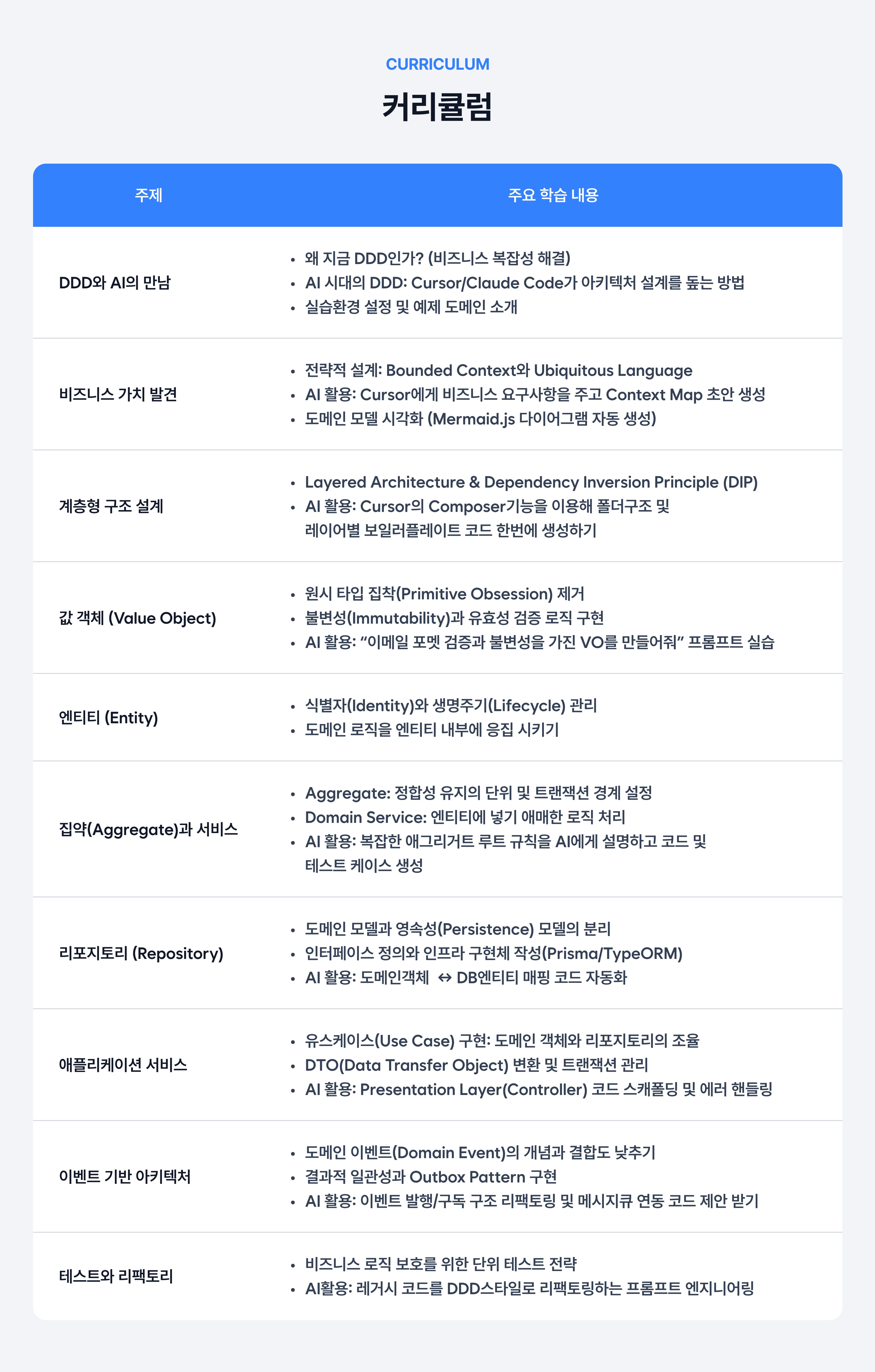 커리큘럼-7.jpg