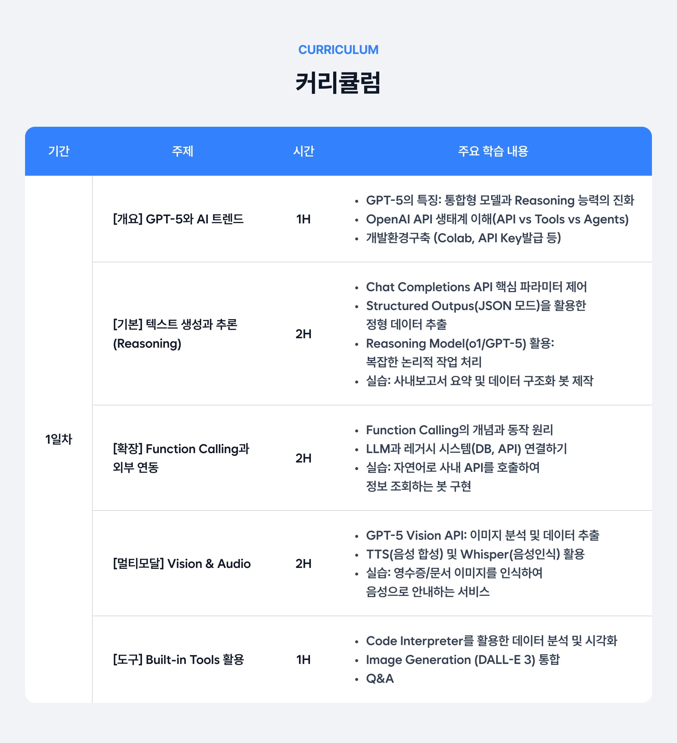 커리큘럼.webp