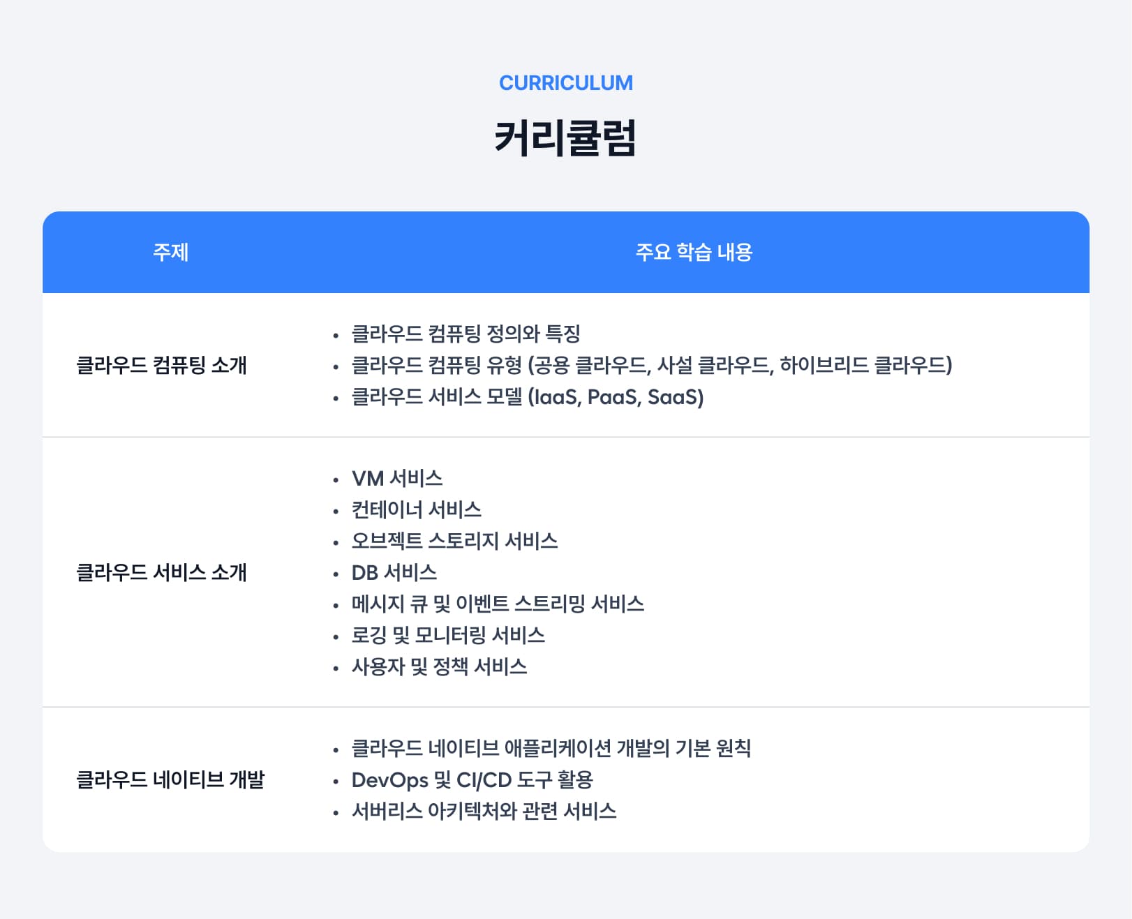 클라우드 기초.jpg