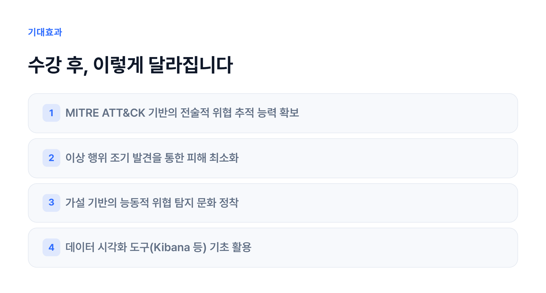 데이터 시각화 및 위협 현황_03.webp