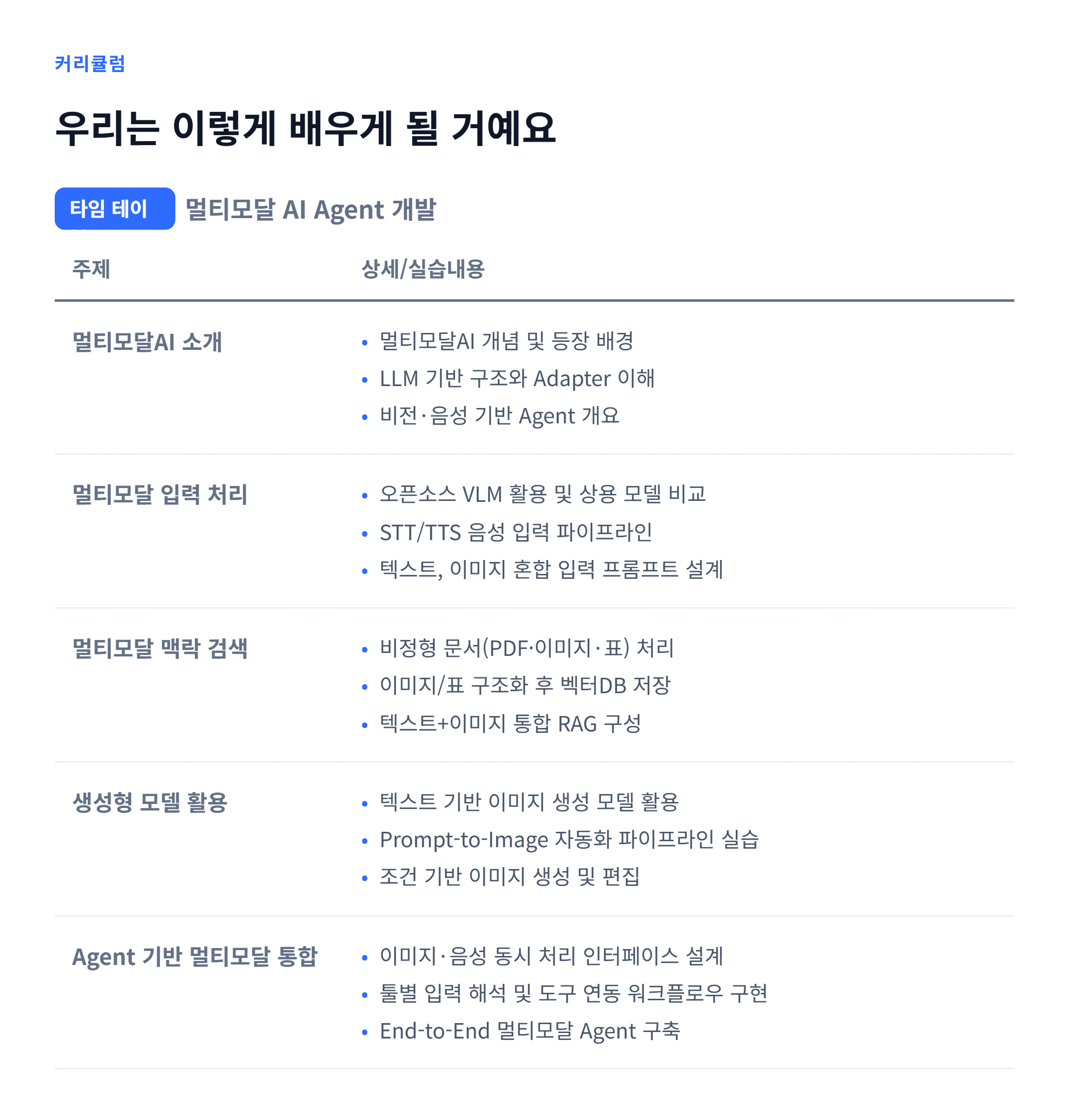 멀티모달 AI Agent 개발_06.webp