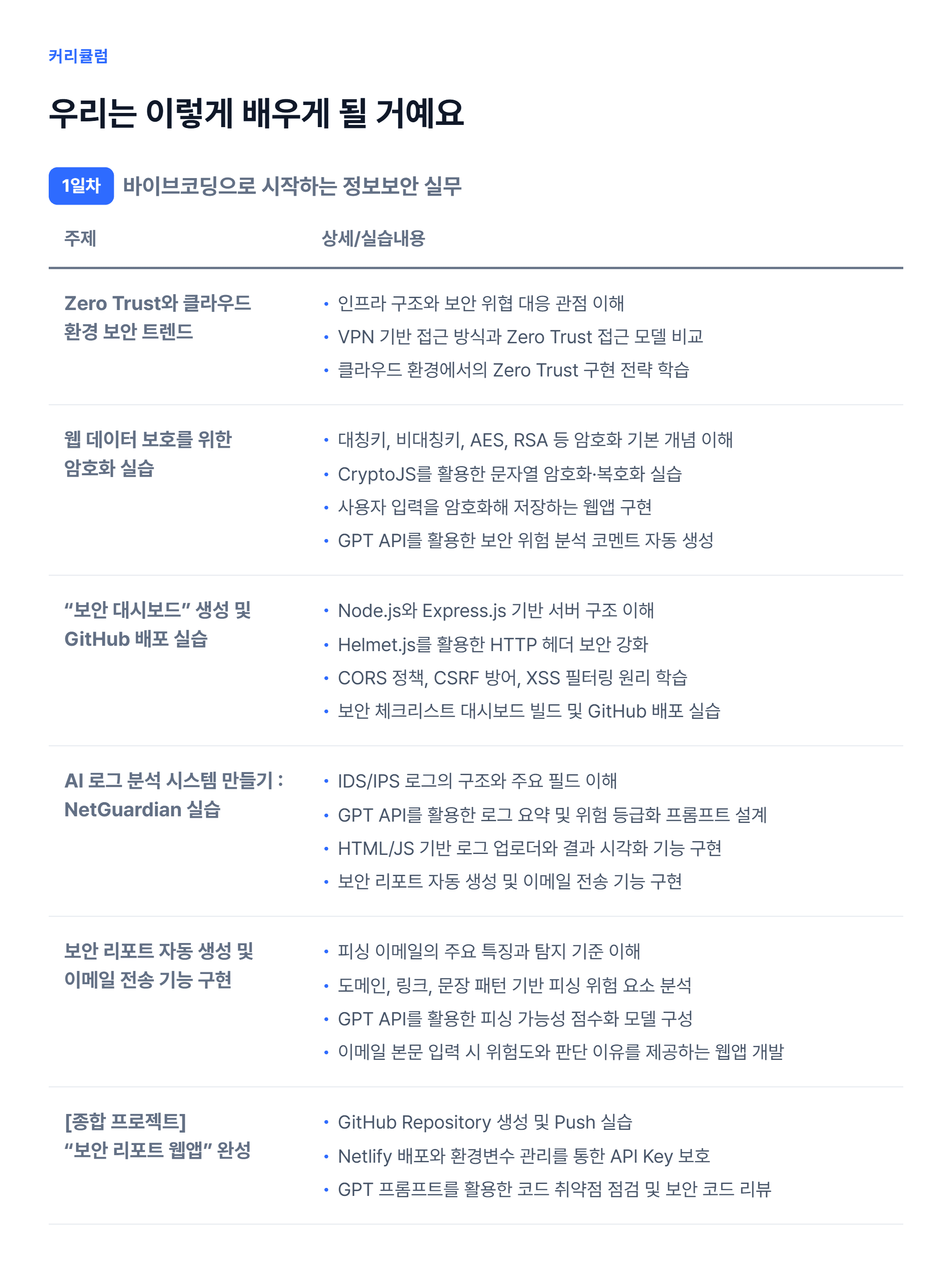 바이브코딩으로 시작하는 정보보안 실무_06.webp