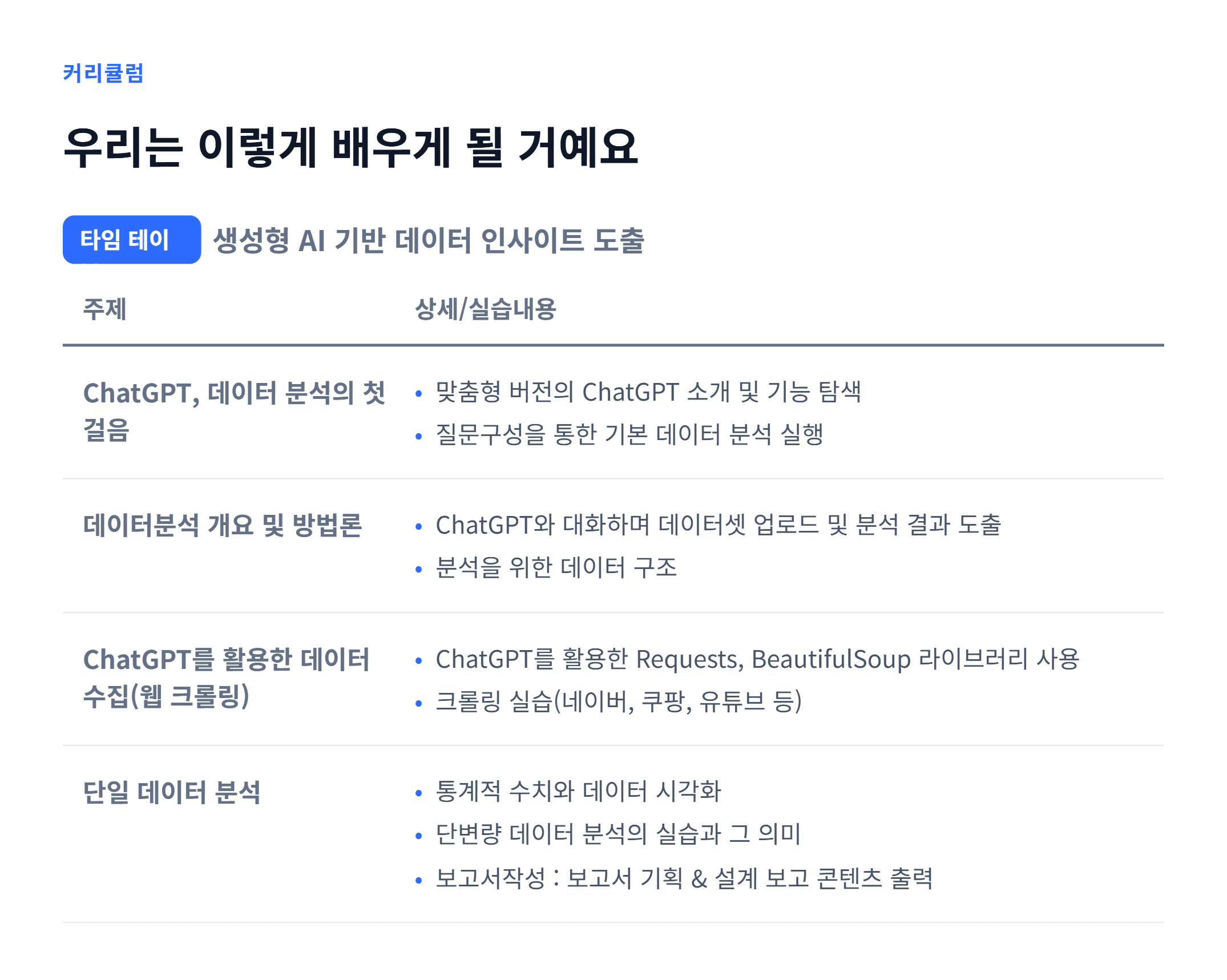 생성형AI 기반 데이터 인사이트 도출_06.webp