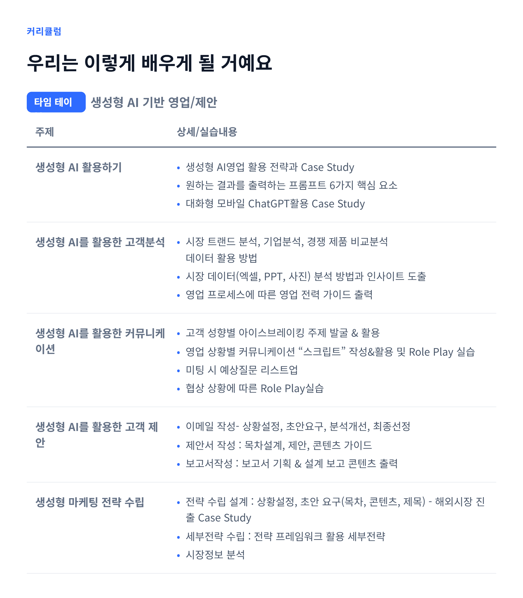 생성형AI 기반 영업  제안_06.webp