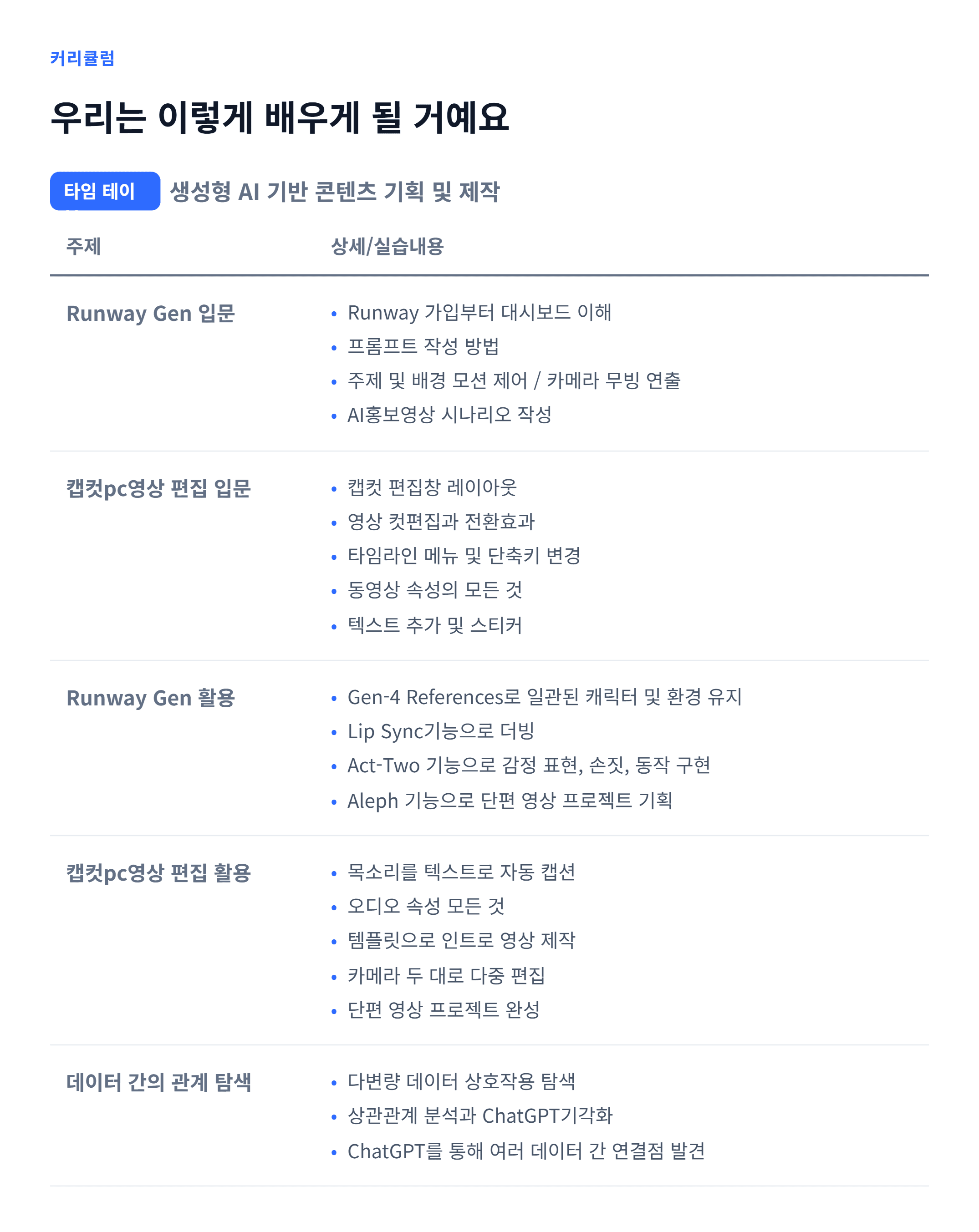 생성형AI 기반 콘텐츠 기획  제작_06.webp