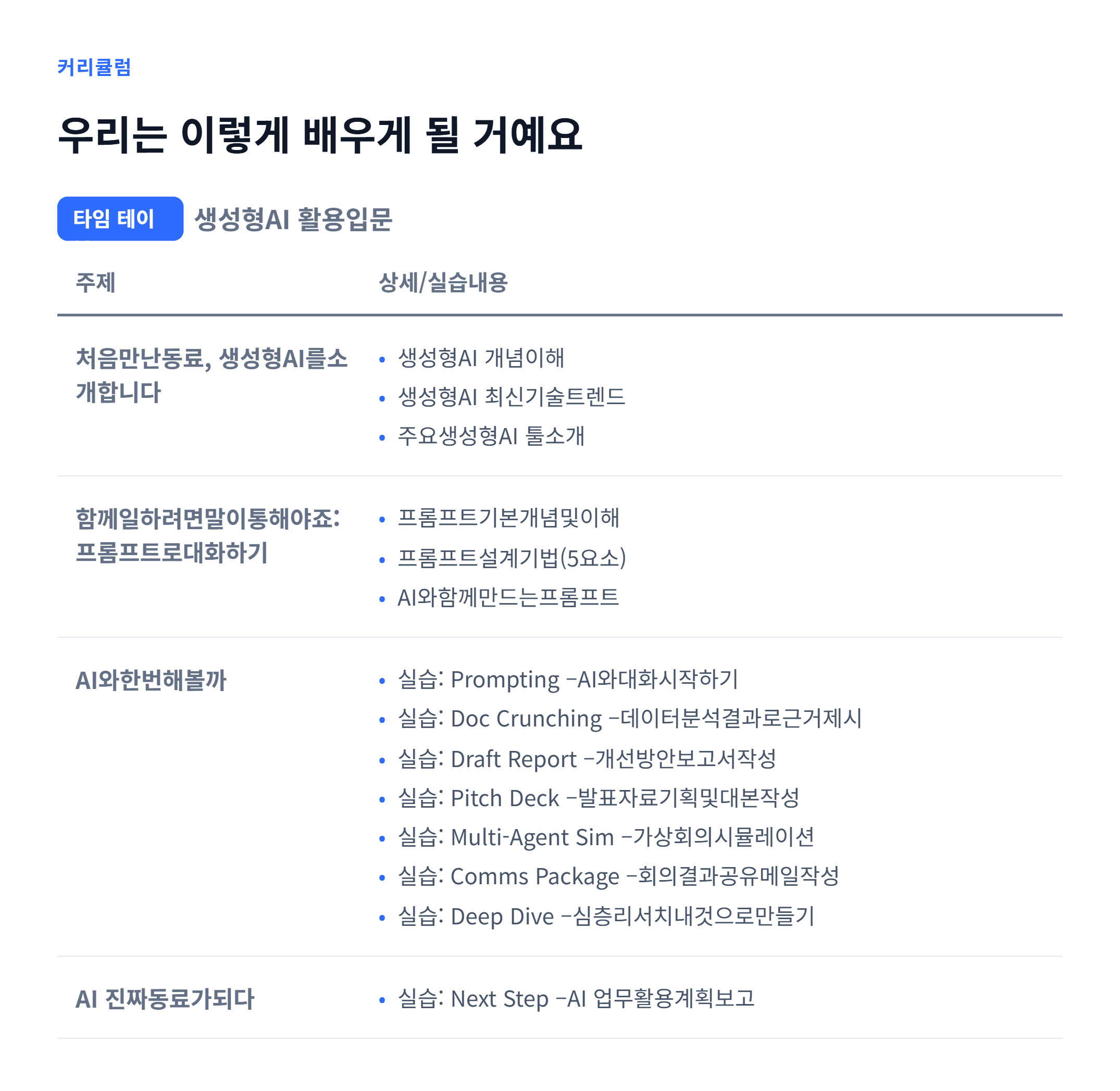 생성형 AI 활용 입문_06.webp