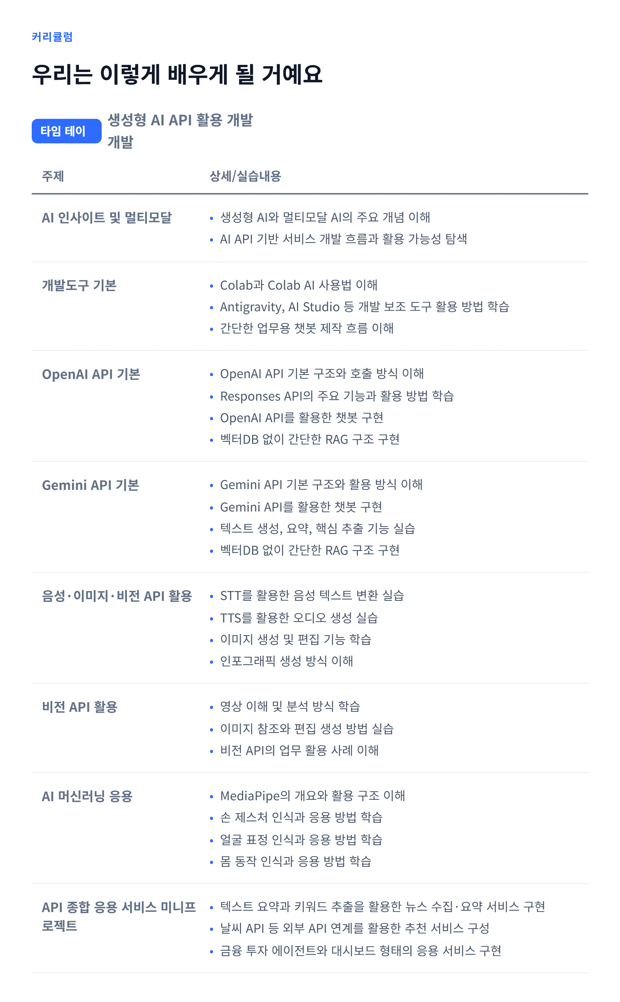 생성형 AI API 활용 개발_06.webp