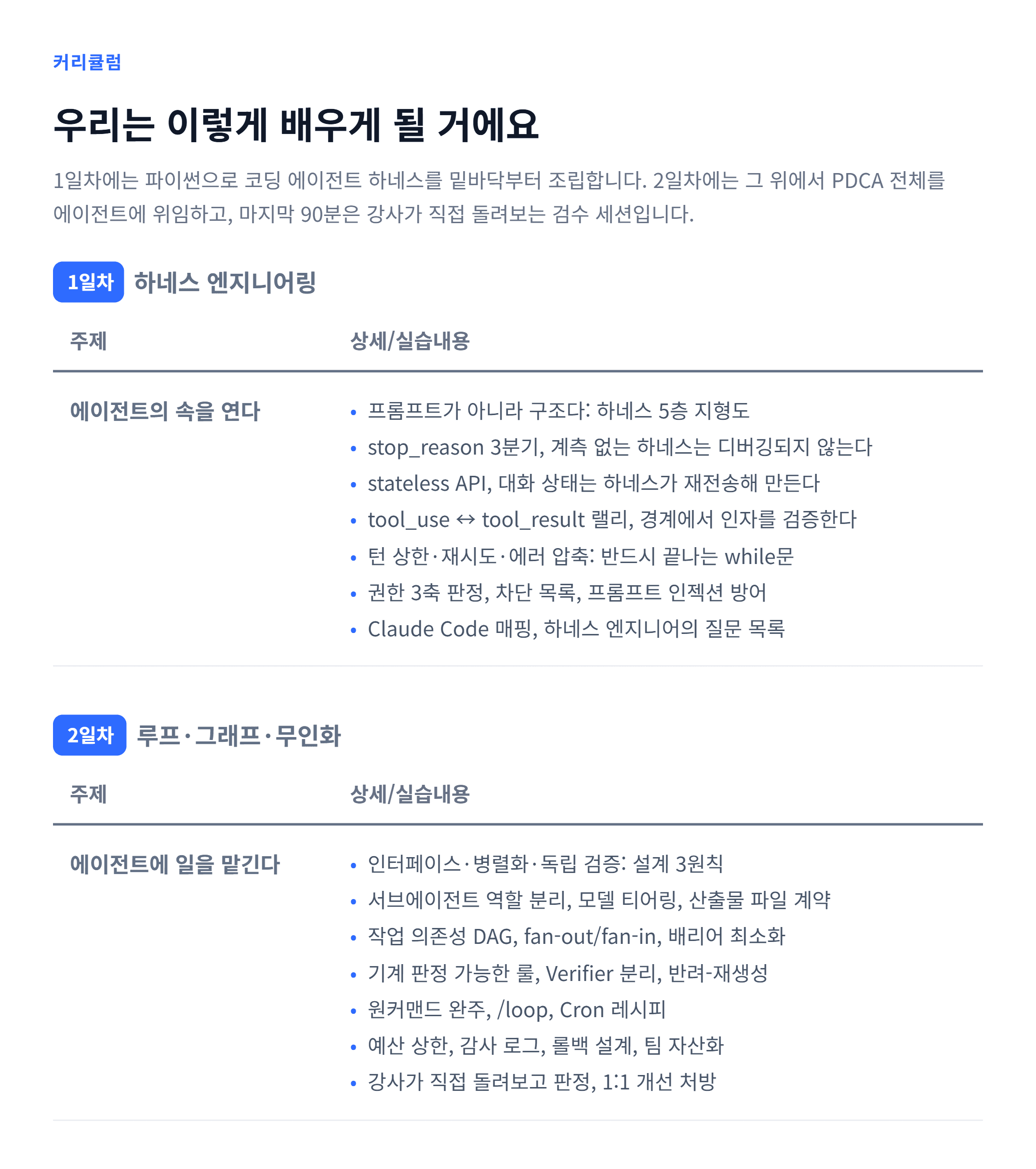 에이전트 하네스 & 루프 엔지니어링_06.webp