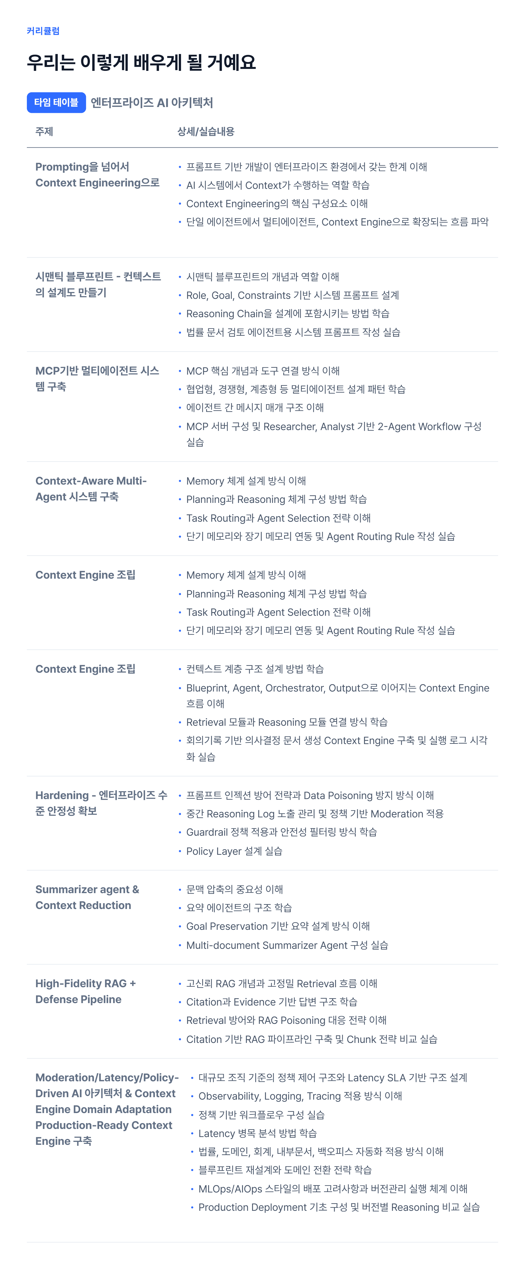 엔터프라이즈 AI 아키텍처_06.webp