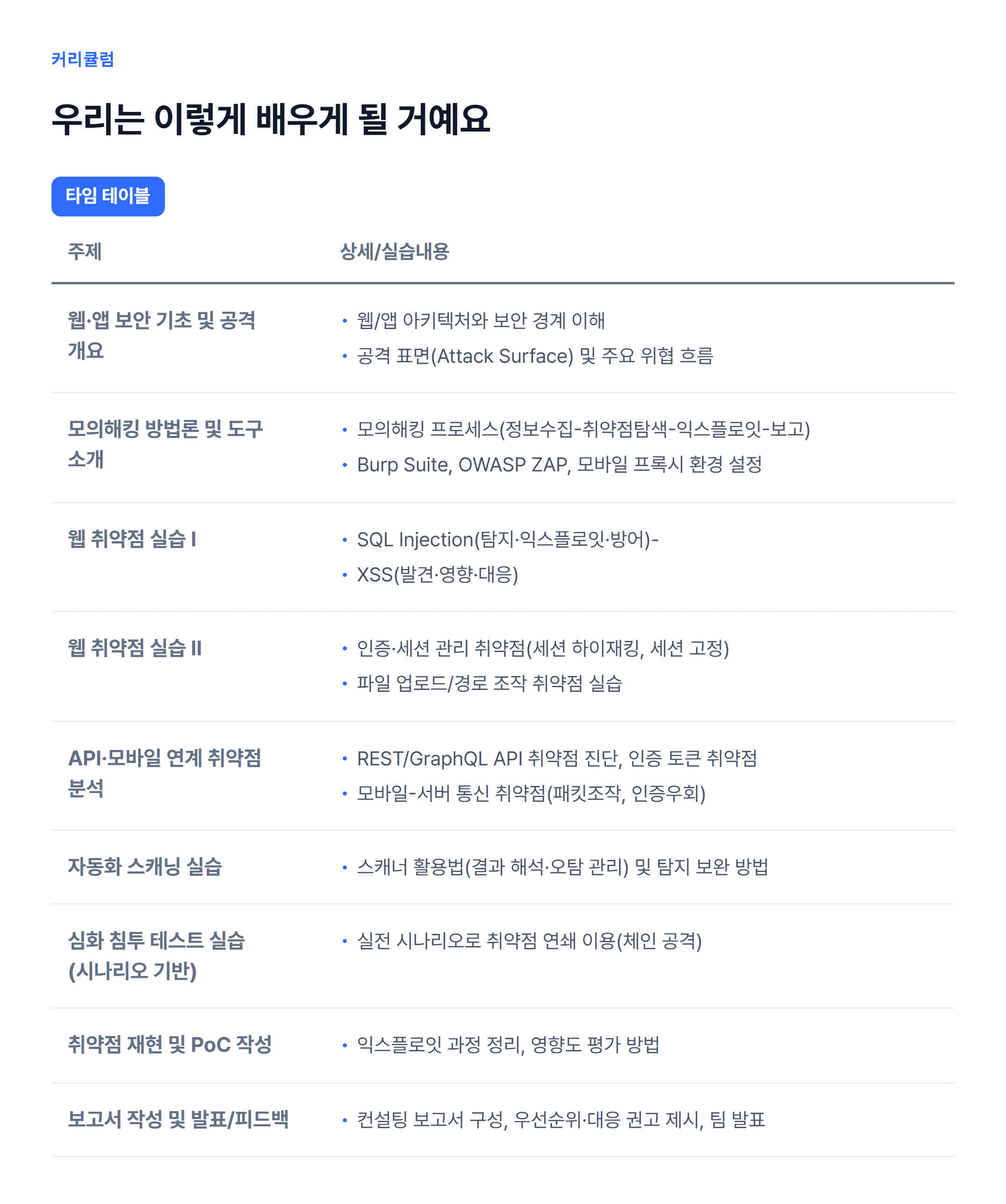 웹 모의해킹 실무_06.webp