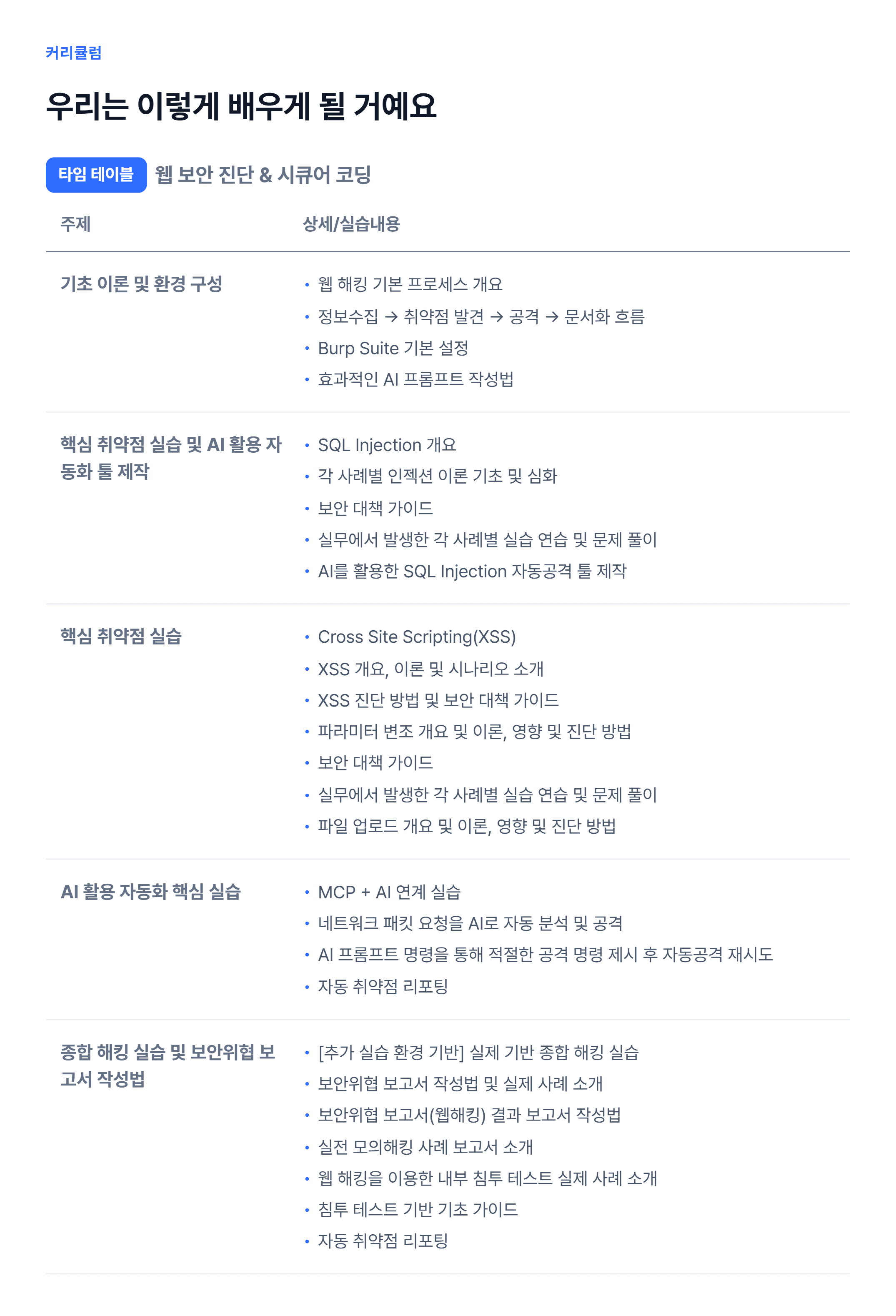 웹 보안 진단 & 시큐어 코딩_06.webp