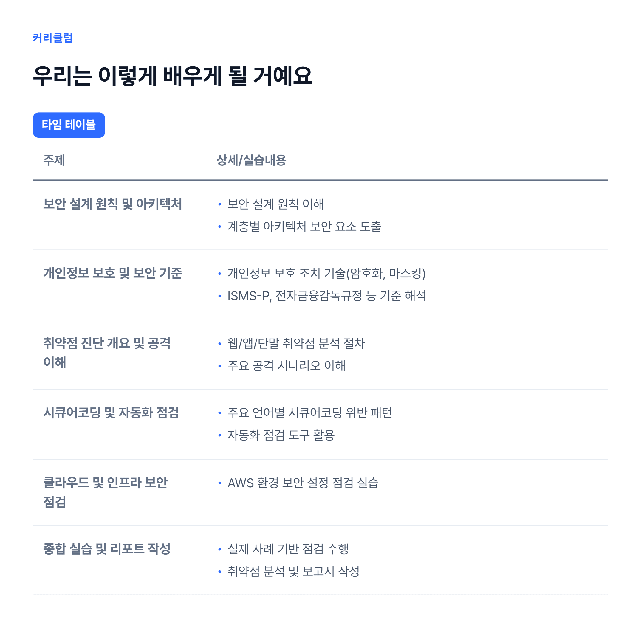 취약점 점검 실무_06.webp