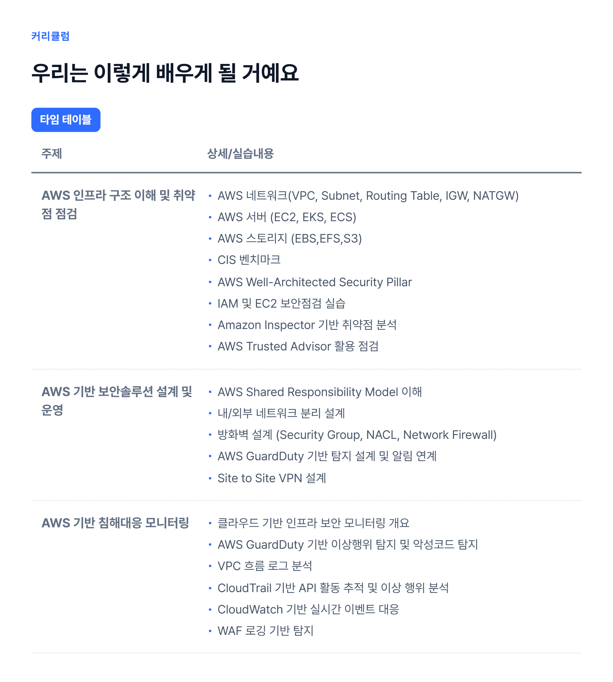 클라우드 보안 인프라_06.webp