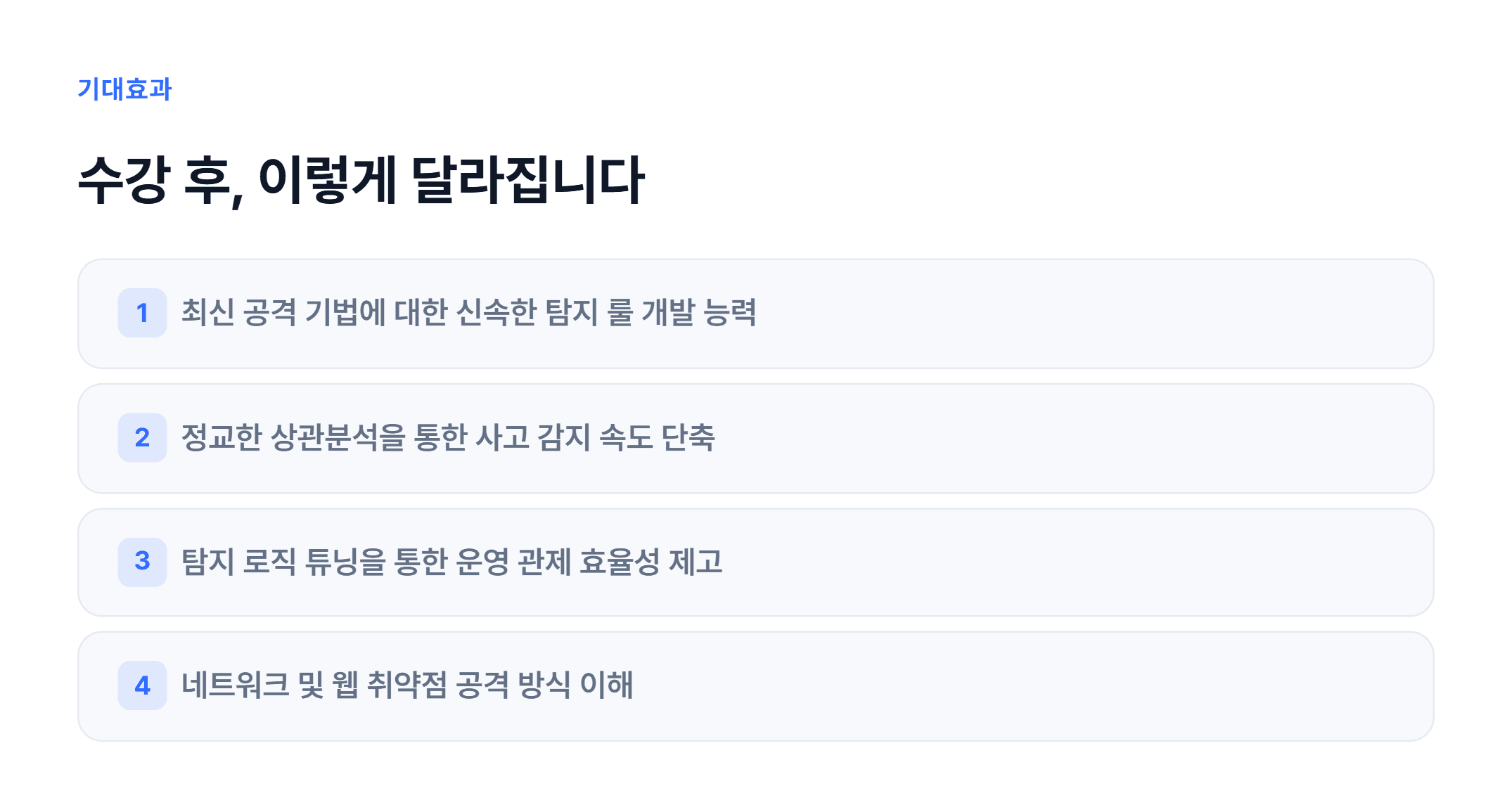 탐지 룰 개발 및 상관 분석_03.webp