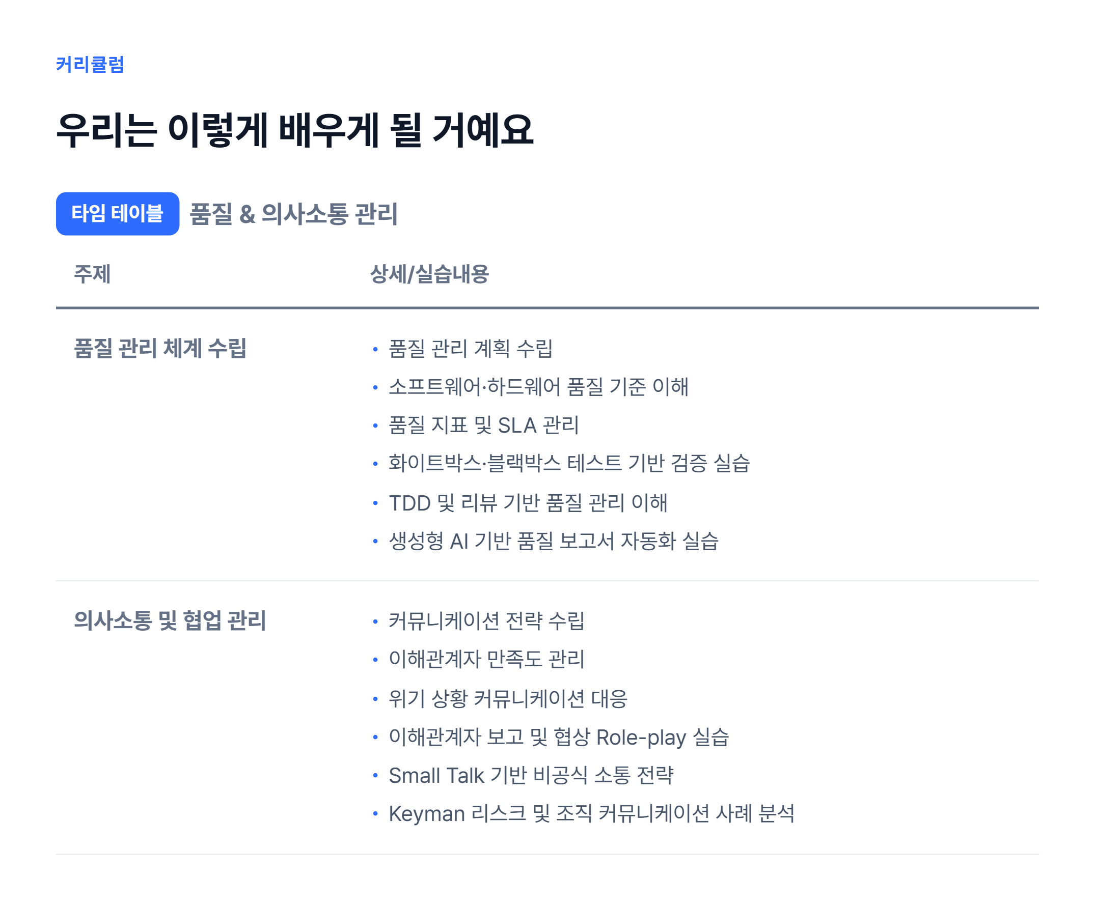 품질 & 의사소통 관리_06.webp