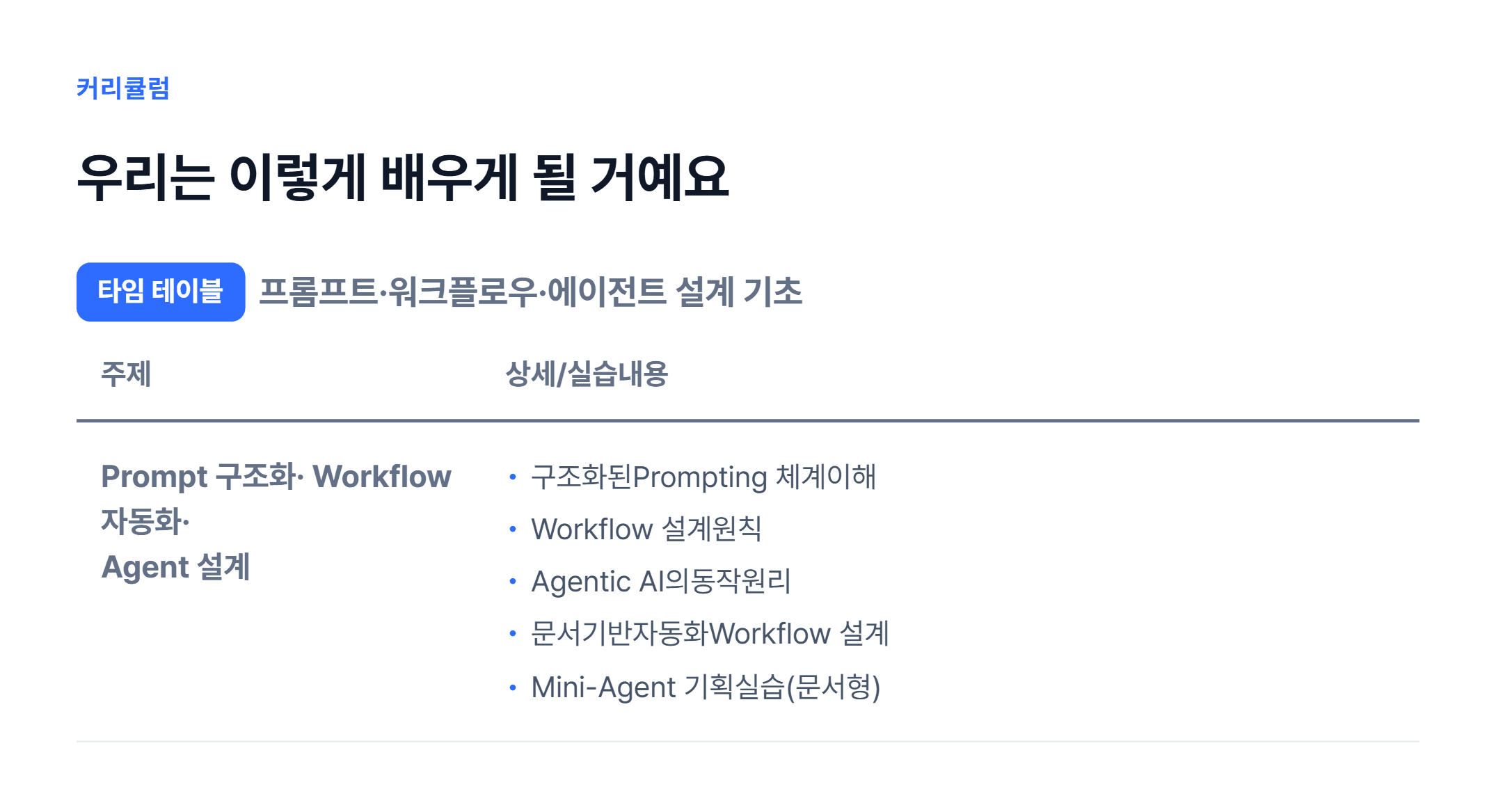 프롬프트·워크플로우·에이전트 설계 기초_06.webp