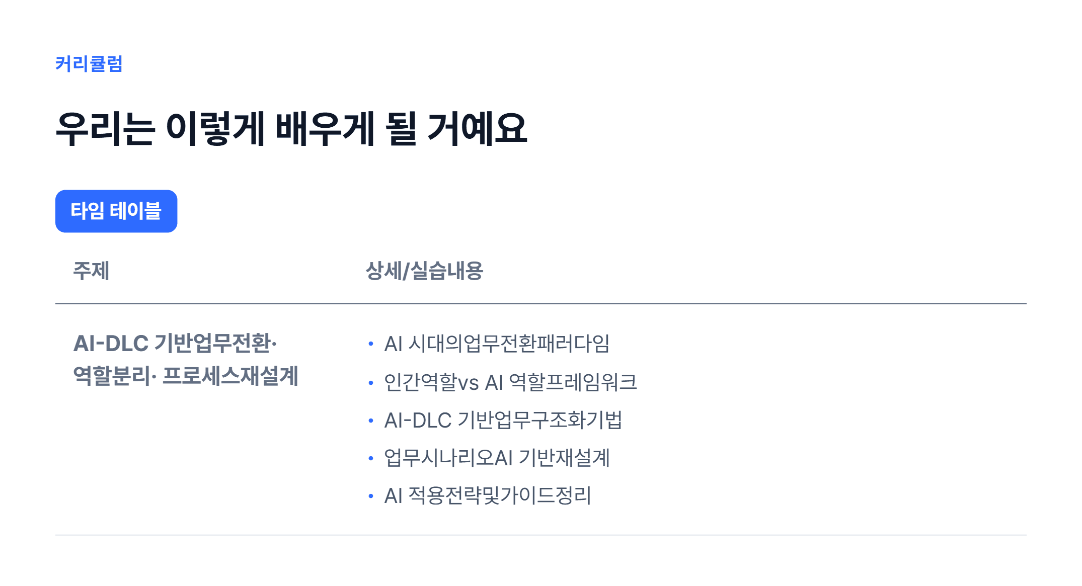AI-DLC 업무 방식 전환 실무_06.webp