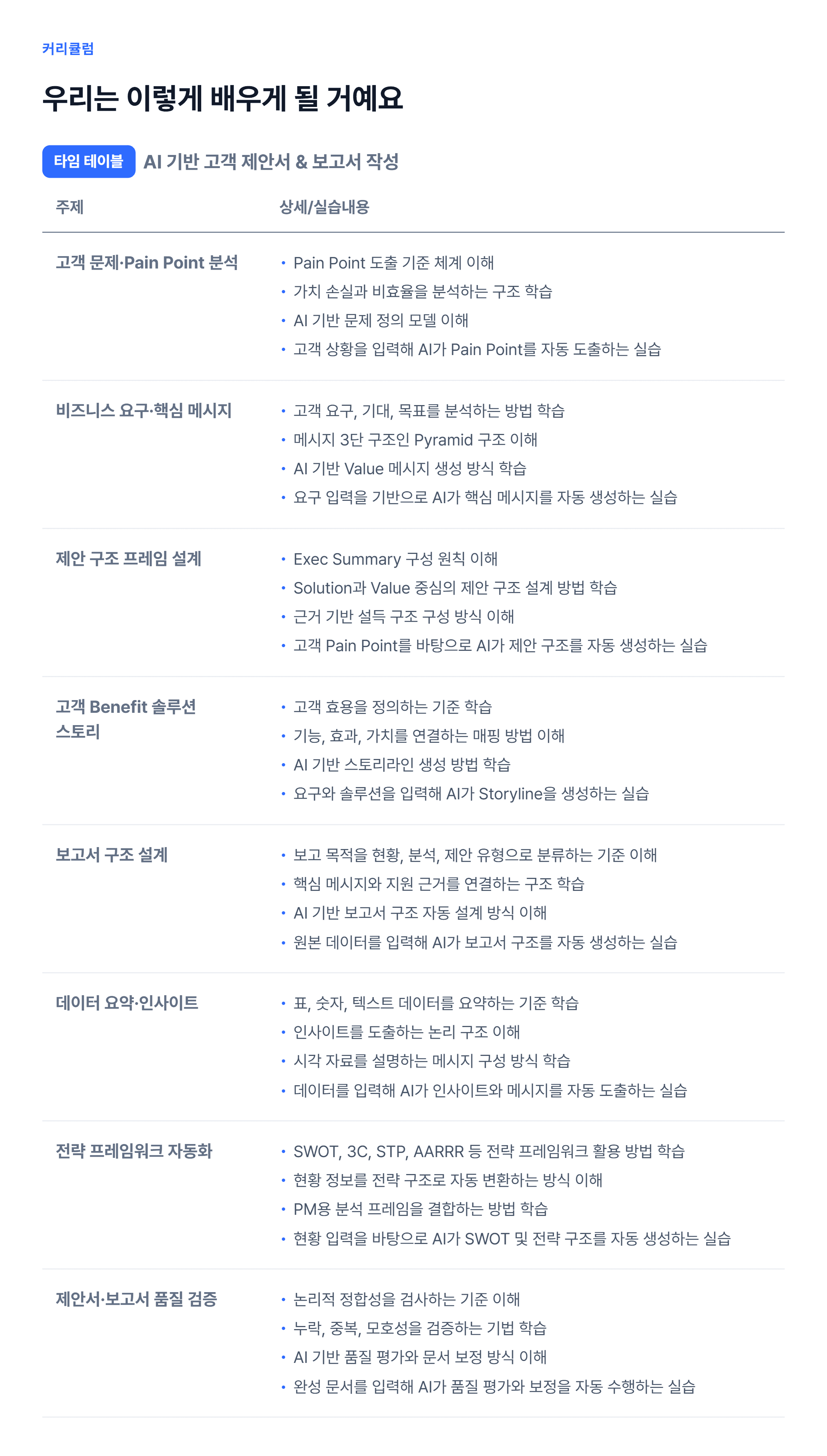 AI 기반 고객 제안서 & 보고서 작성_06.webp