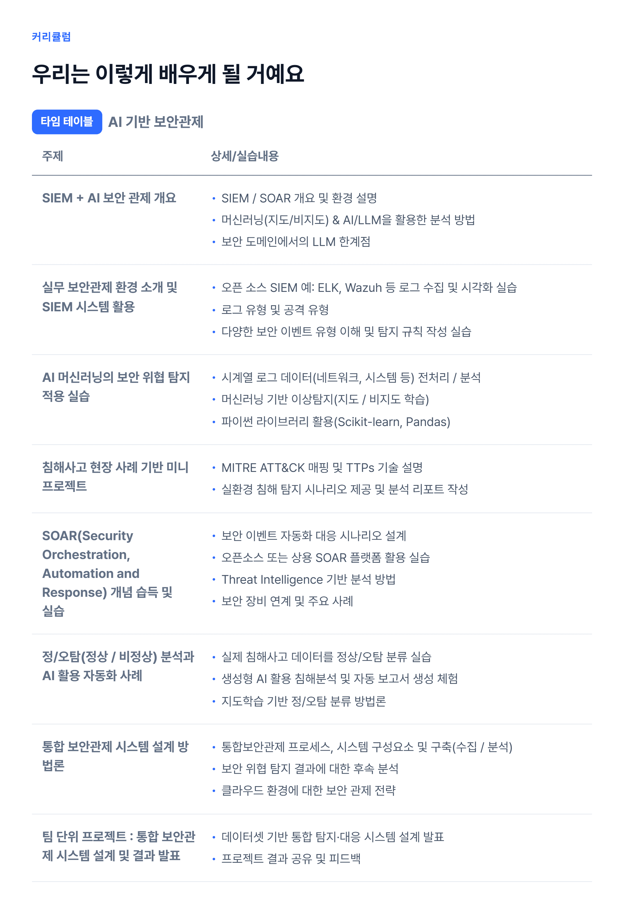 AI 기반 보안관제_06.webp