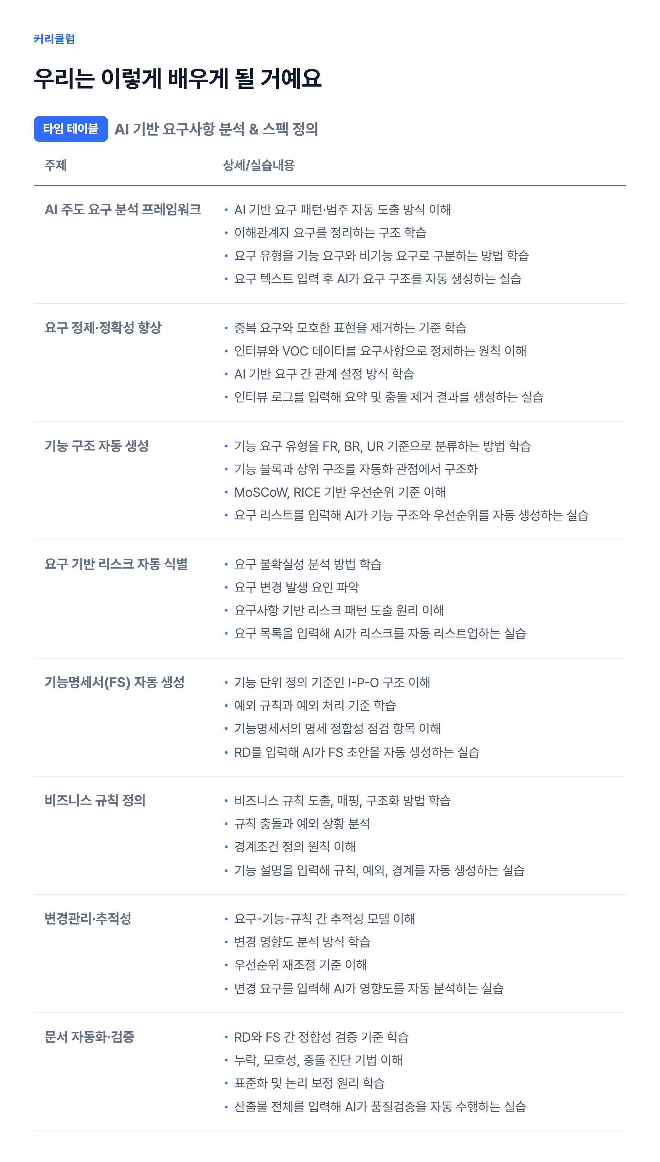 AI 기반 요구사항 분석 & 스펙 정의_06.webp