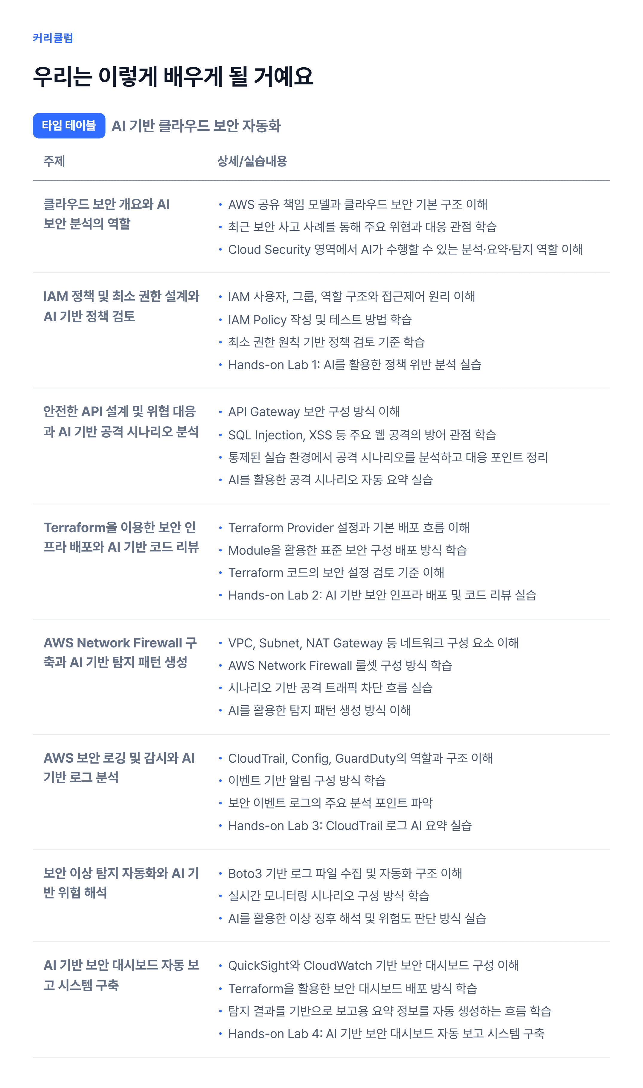 AI 기반 클라우드 보안 자동화_06.webp