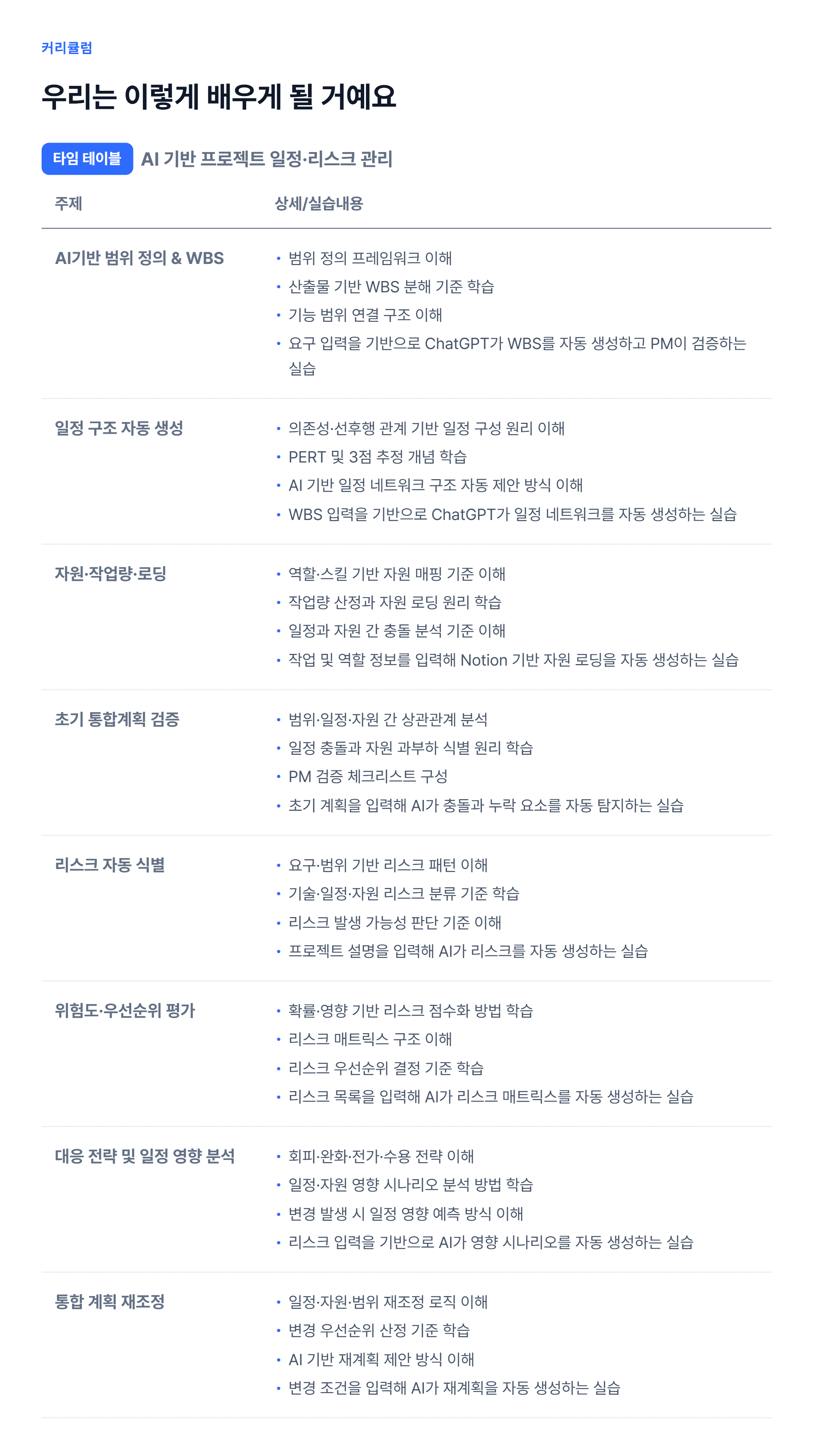 AI 기반 프로젝트 일정·리스크 관리_06.webp