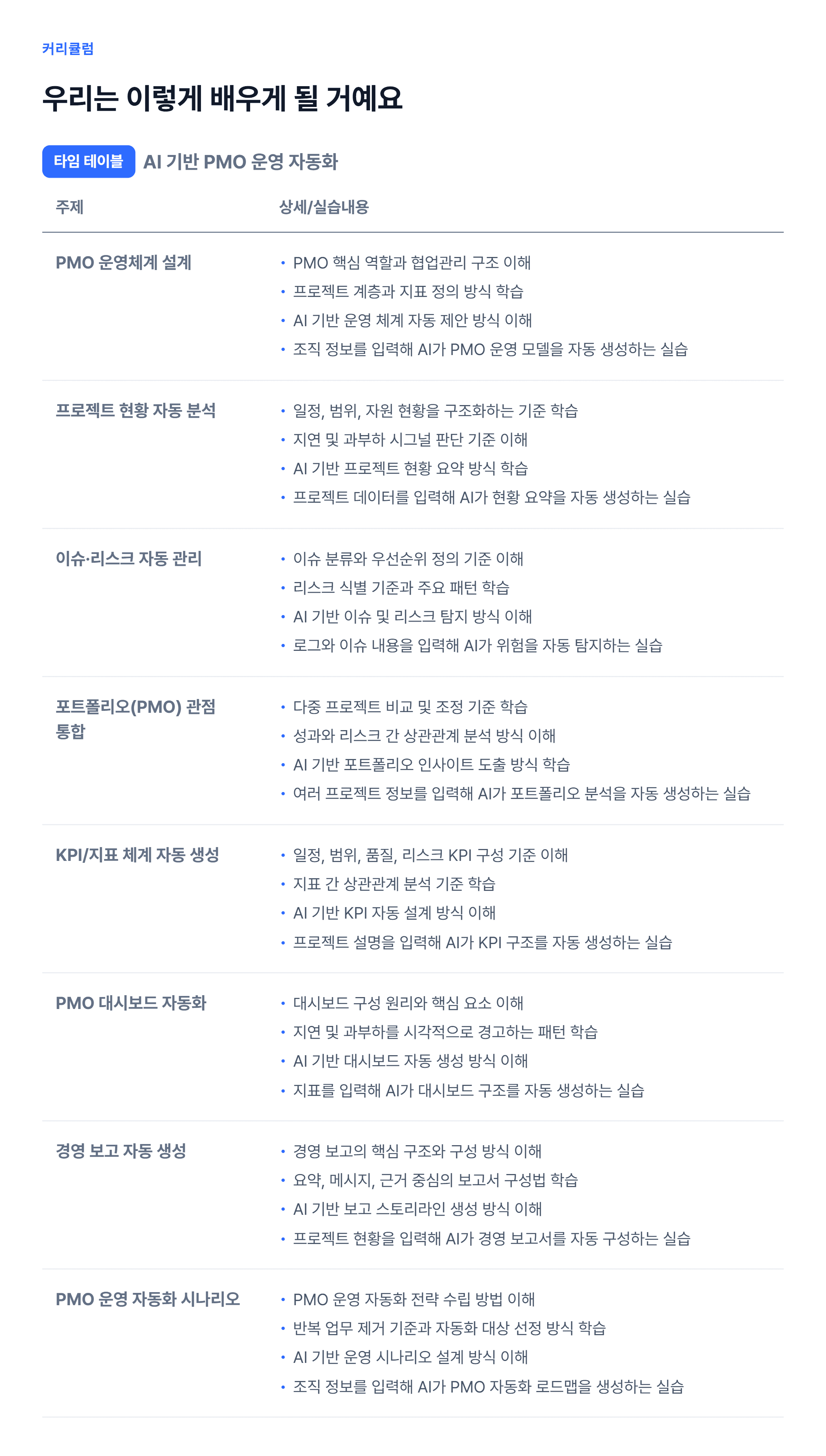 AI 기반 PMO 운영 자동화_06.webp