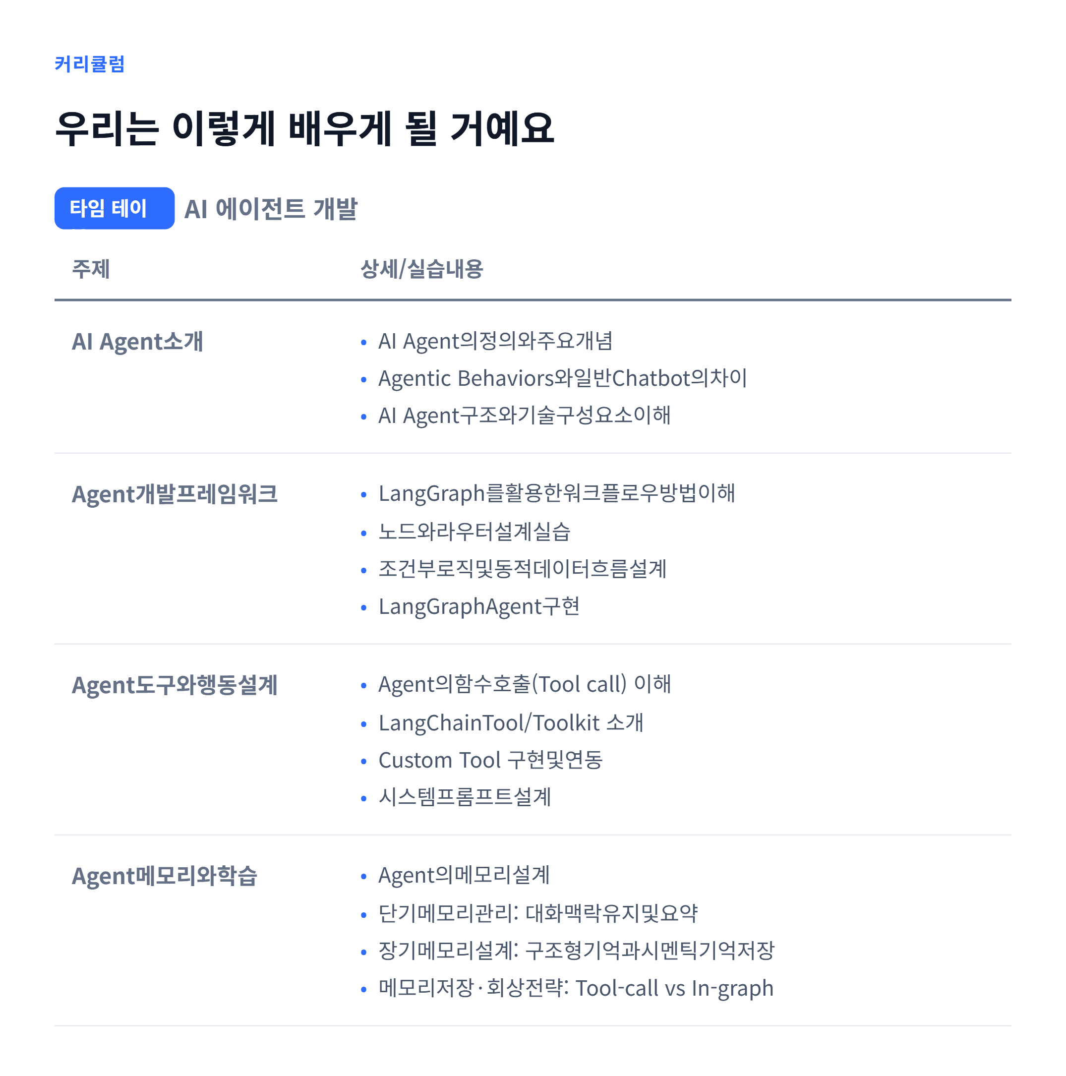AI 에이전트 개발_06.webp