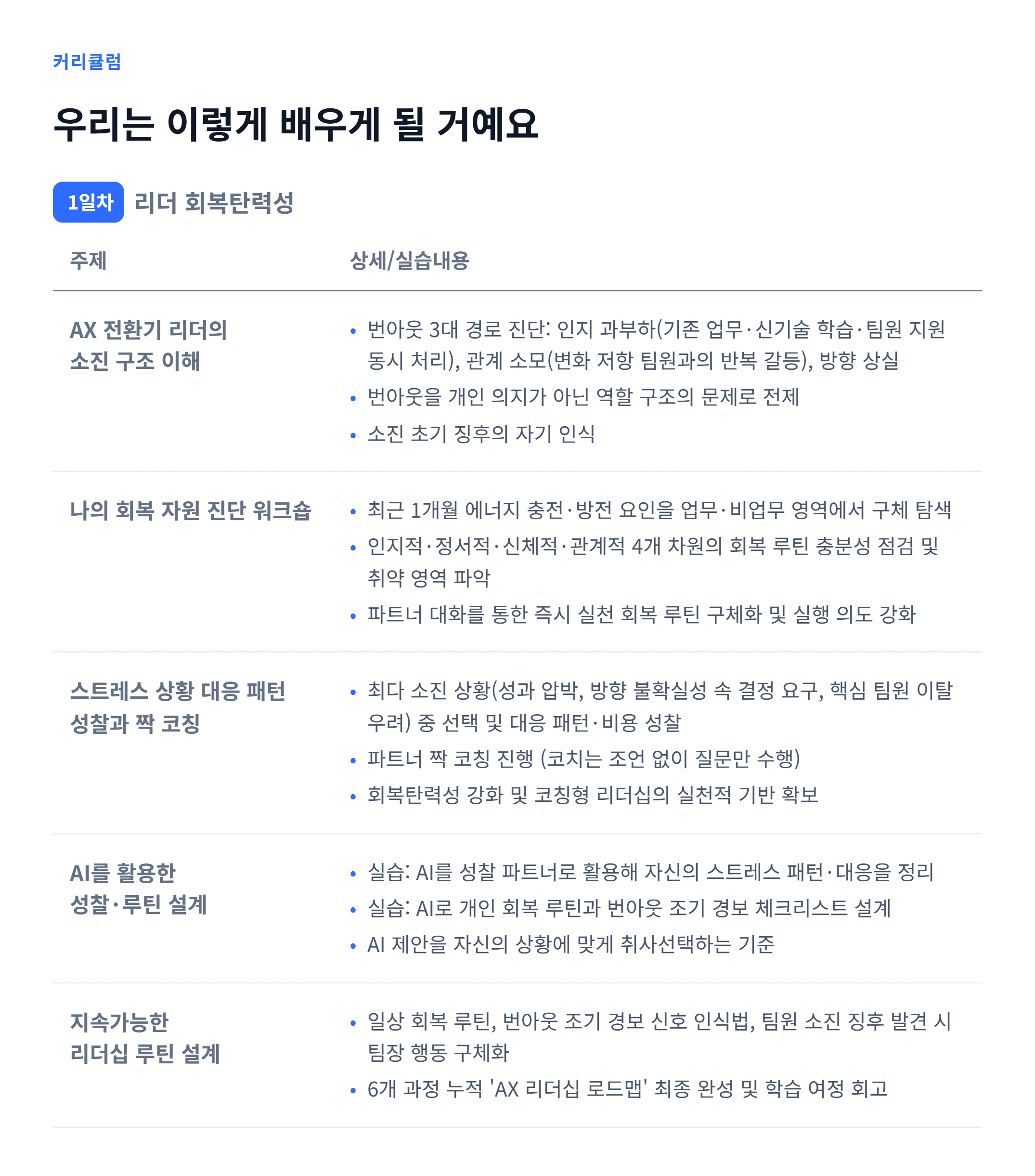 AX_리더 회복탄력성_06.webp