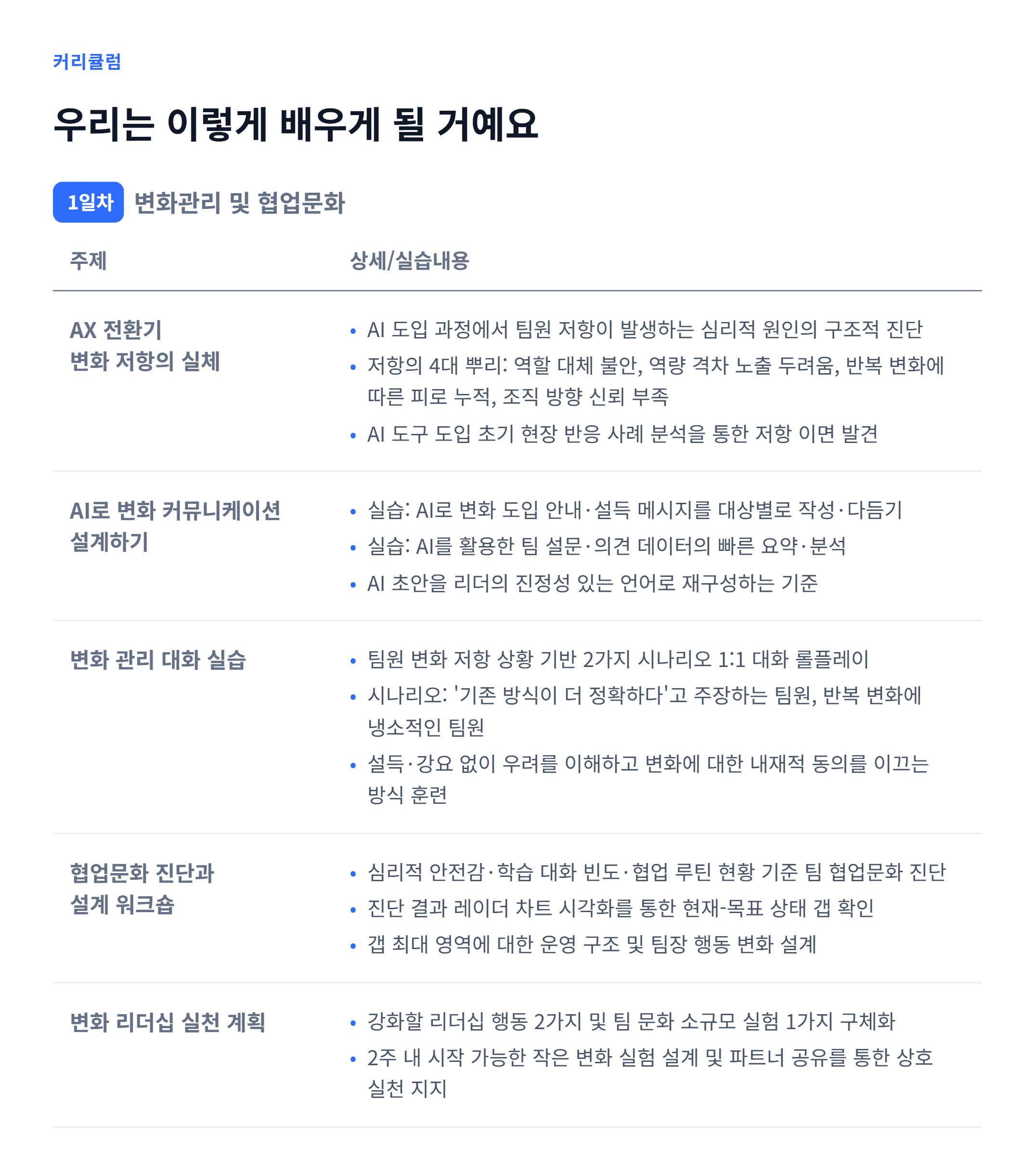 AX_변화관리 및 협업문화_06.webp