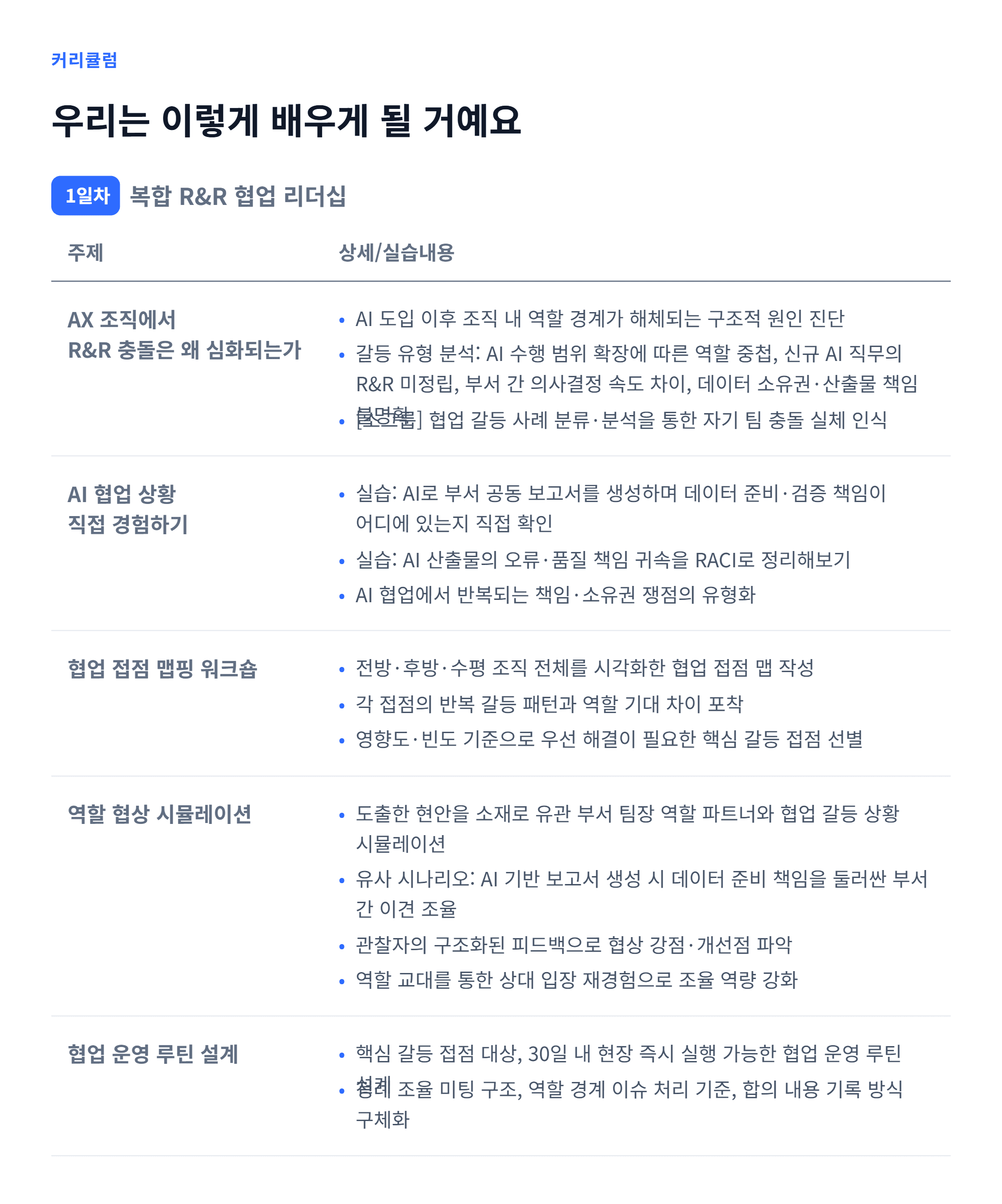 AX_복합 R&R 협업 리더십_06.webp