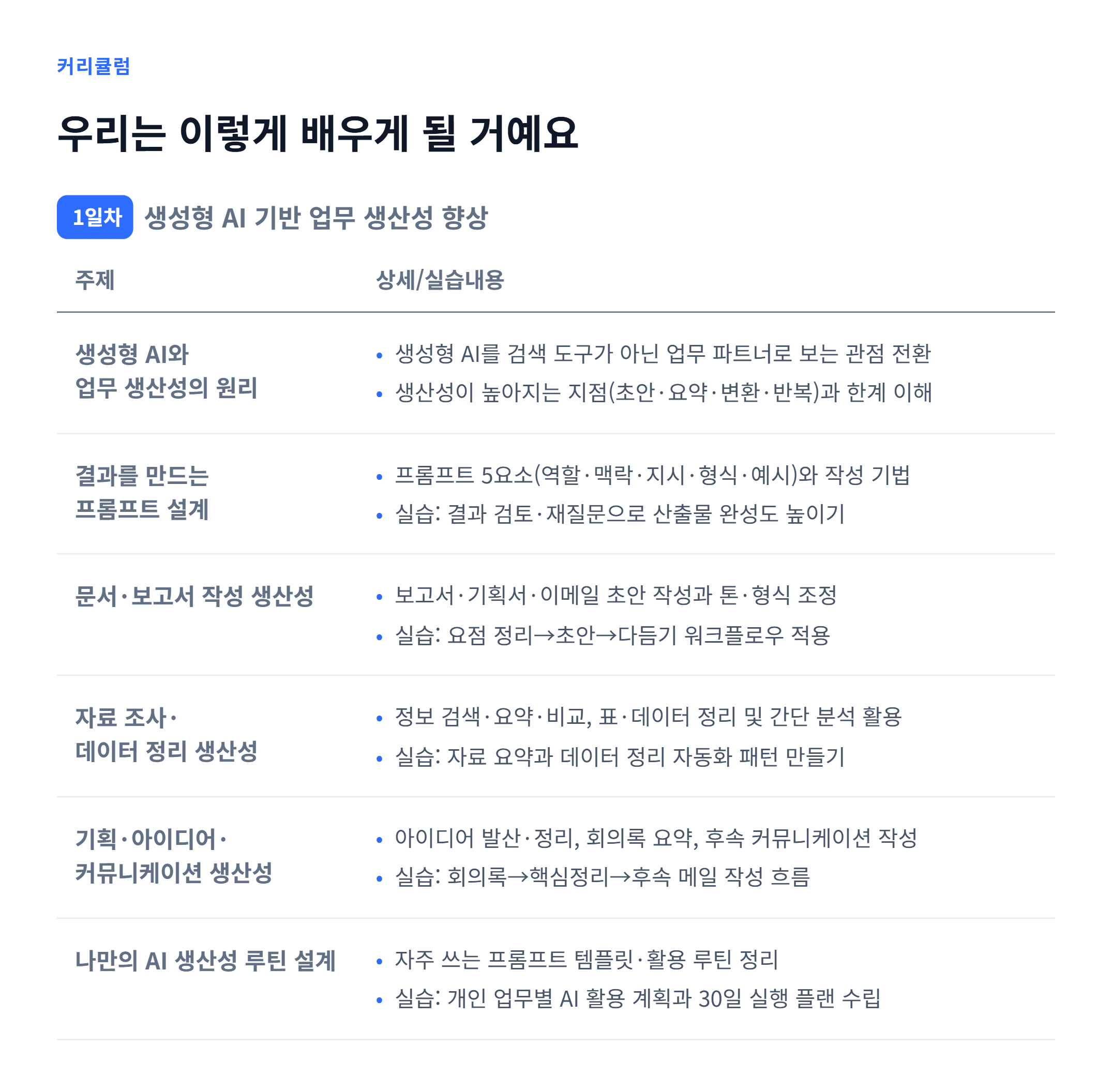 AX_생성형 AI 기반 업무 생산성 향상_06.webp