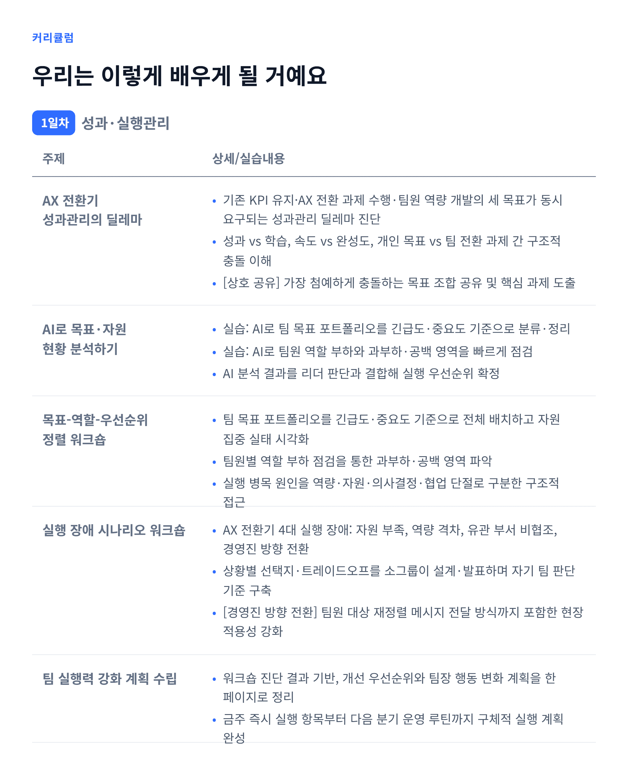 AX_성과·실행관리_06.webp