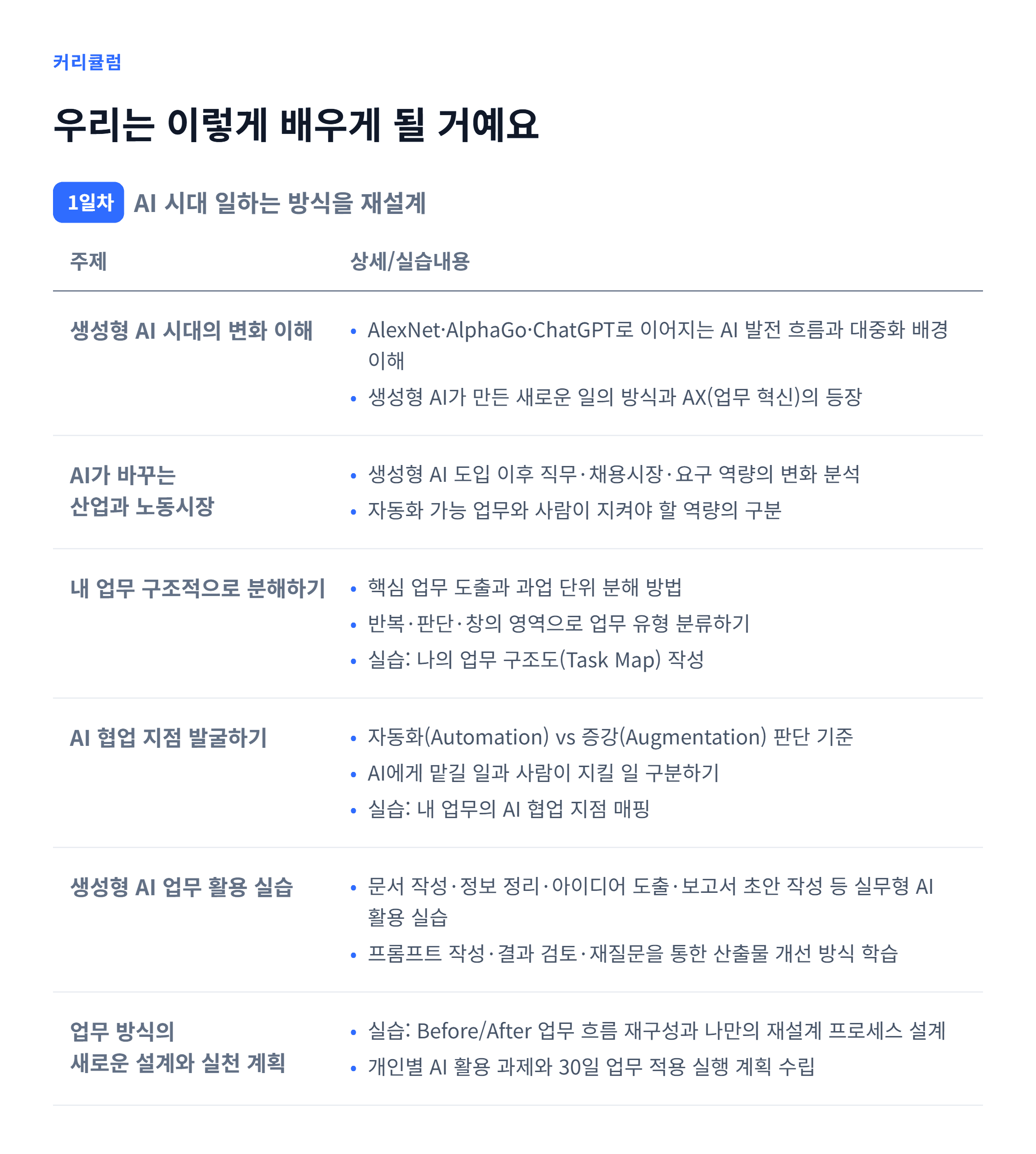 AX_AI 시대 일하는 방식을 재설계_06.webp