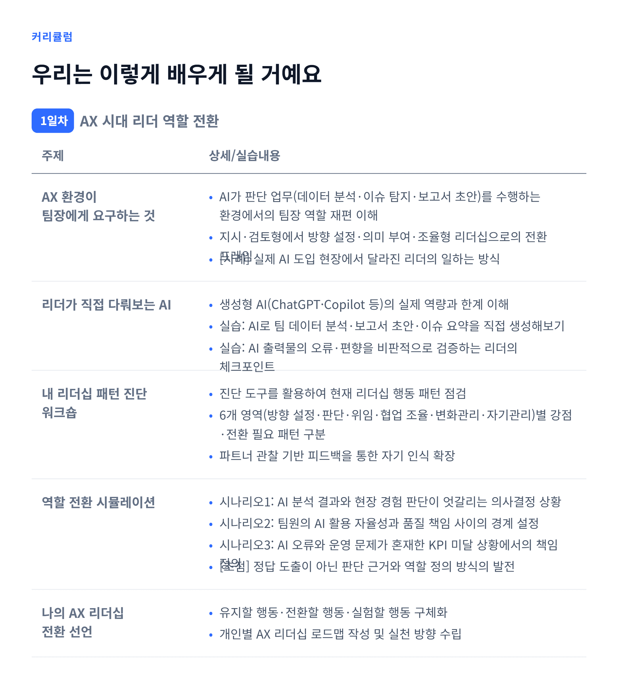 AX_AX 시대 리더 역할 전환_06.webp