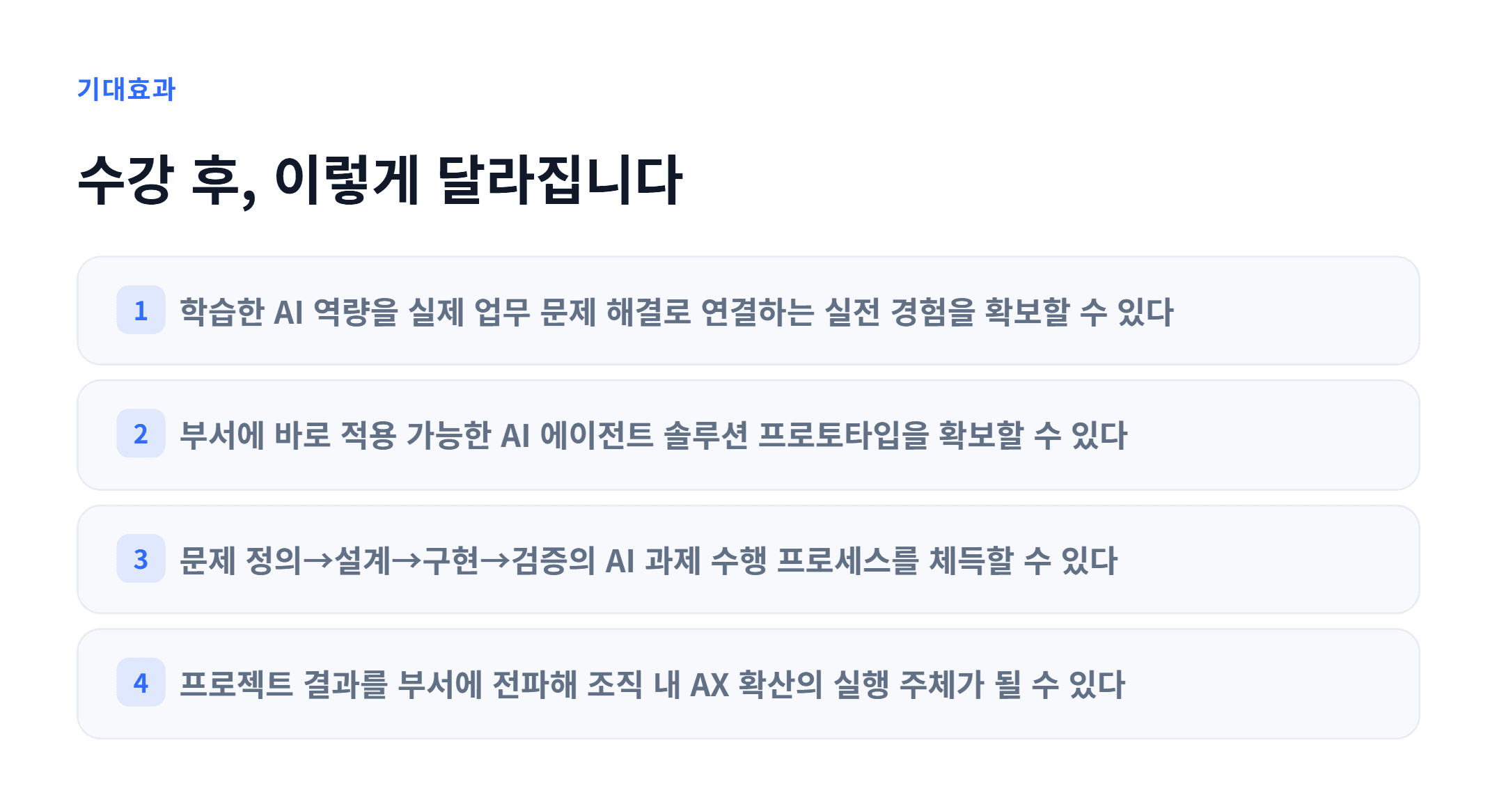 AX_Capstone PJT 수행_03.webp