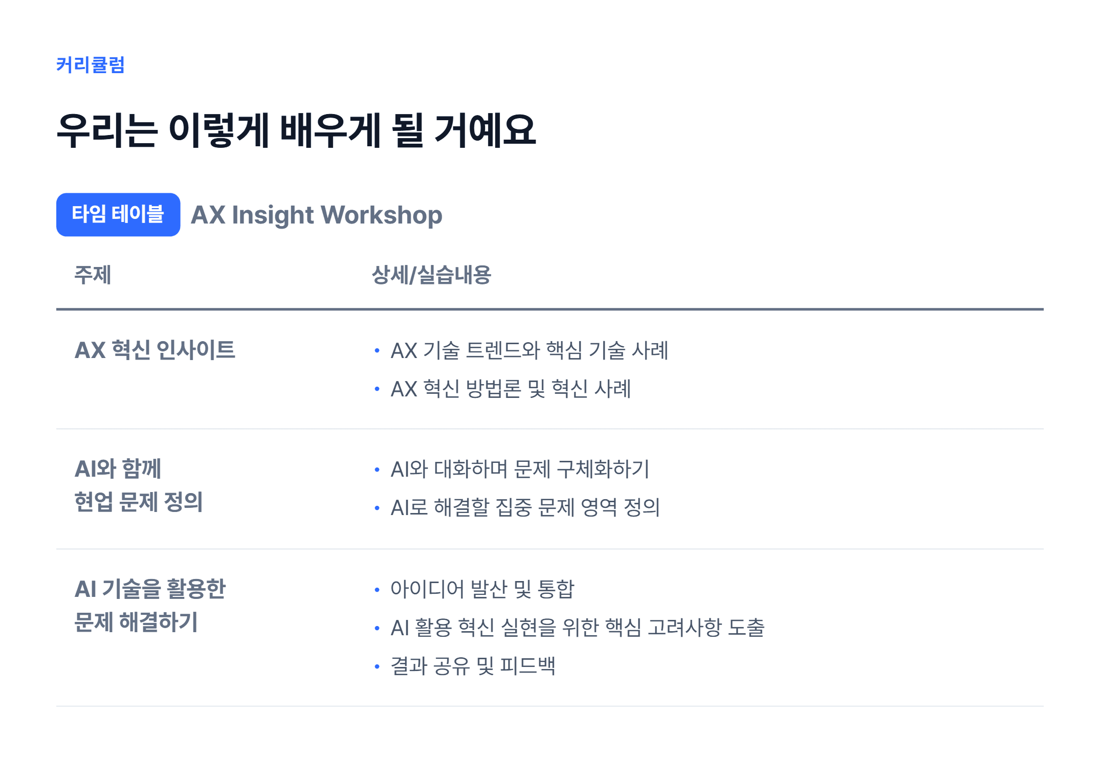 AX Insight Workshop_06.webp