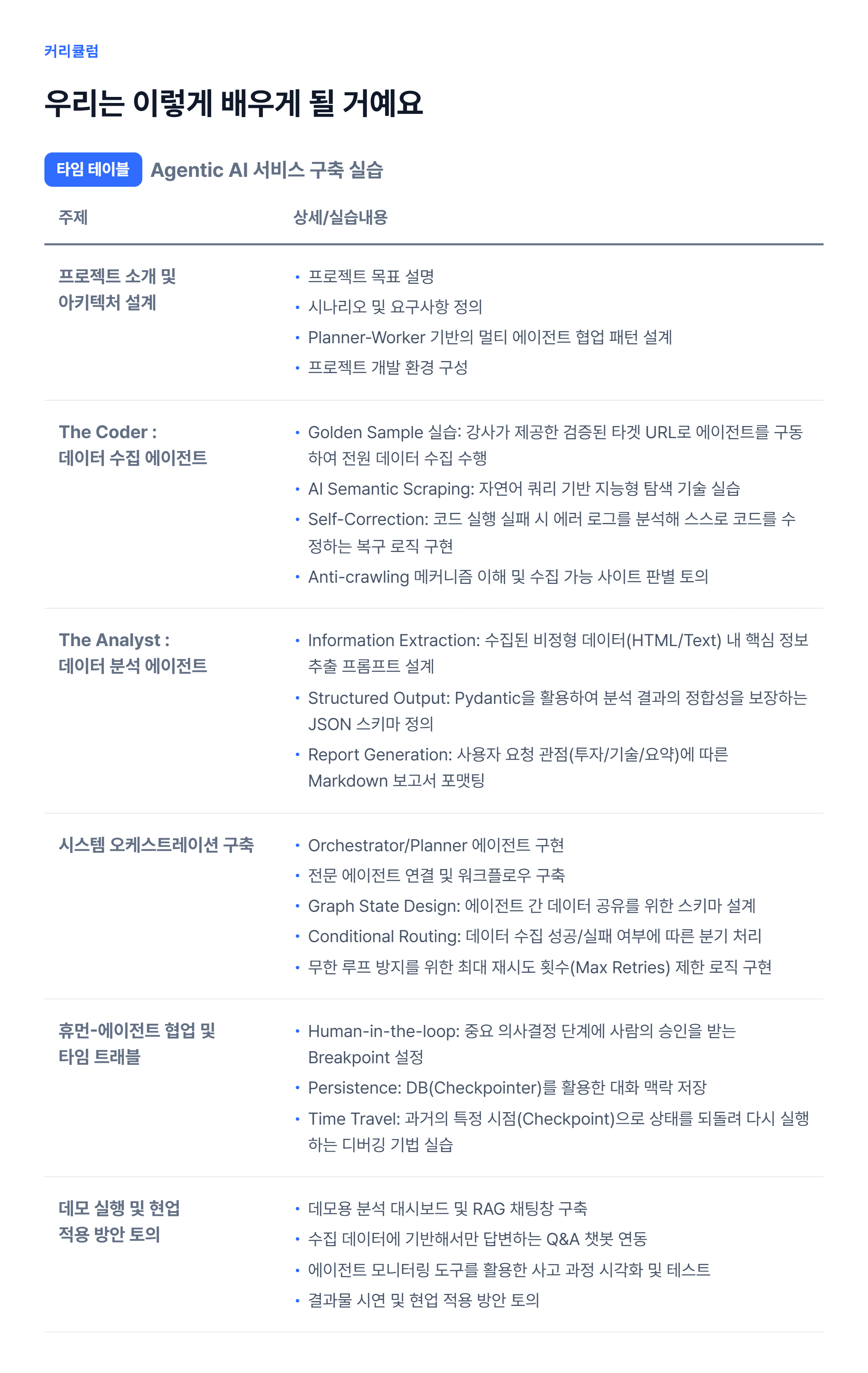 Agentic AI 서비스 구축 실습_06.webp