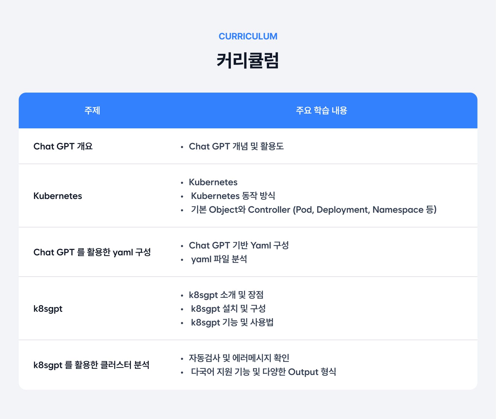 Chat GPT 와  함께 구성하는 K8s.jpg