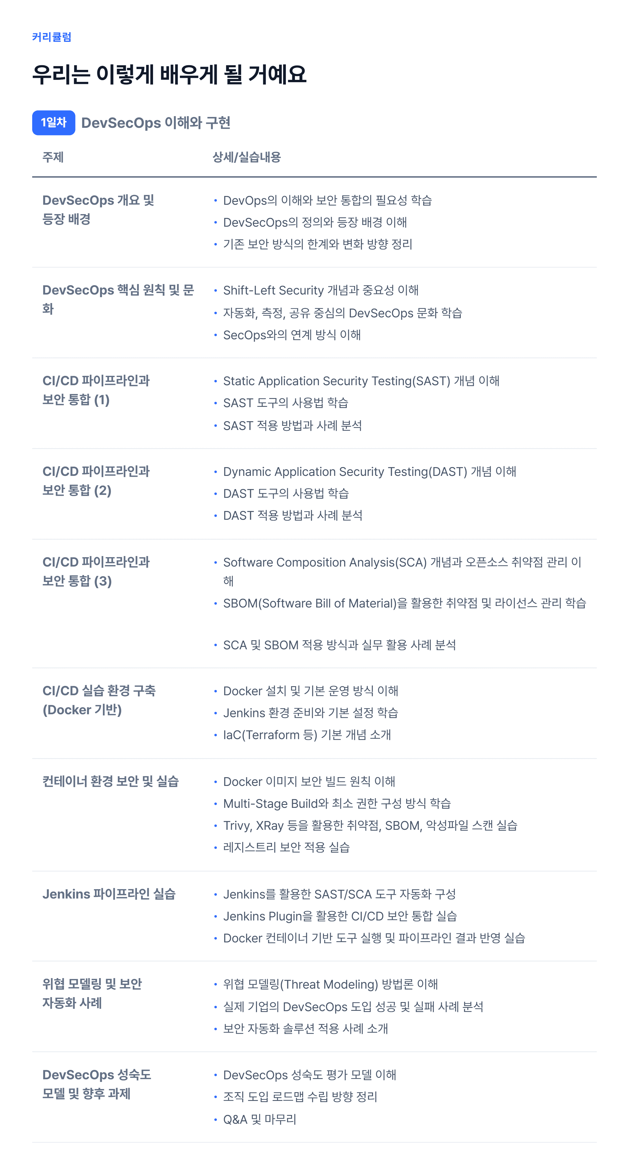DevSecOps 이해와 구현_06.webp