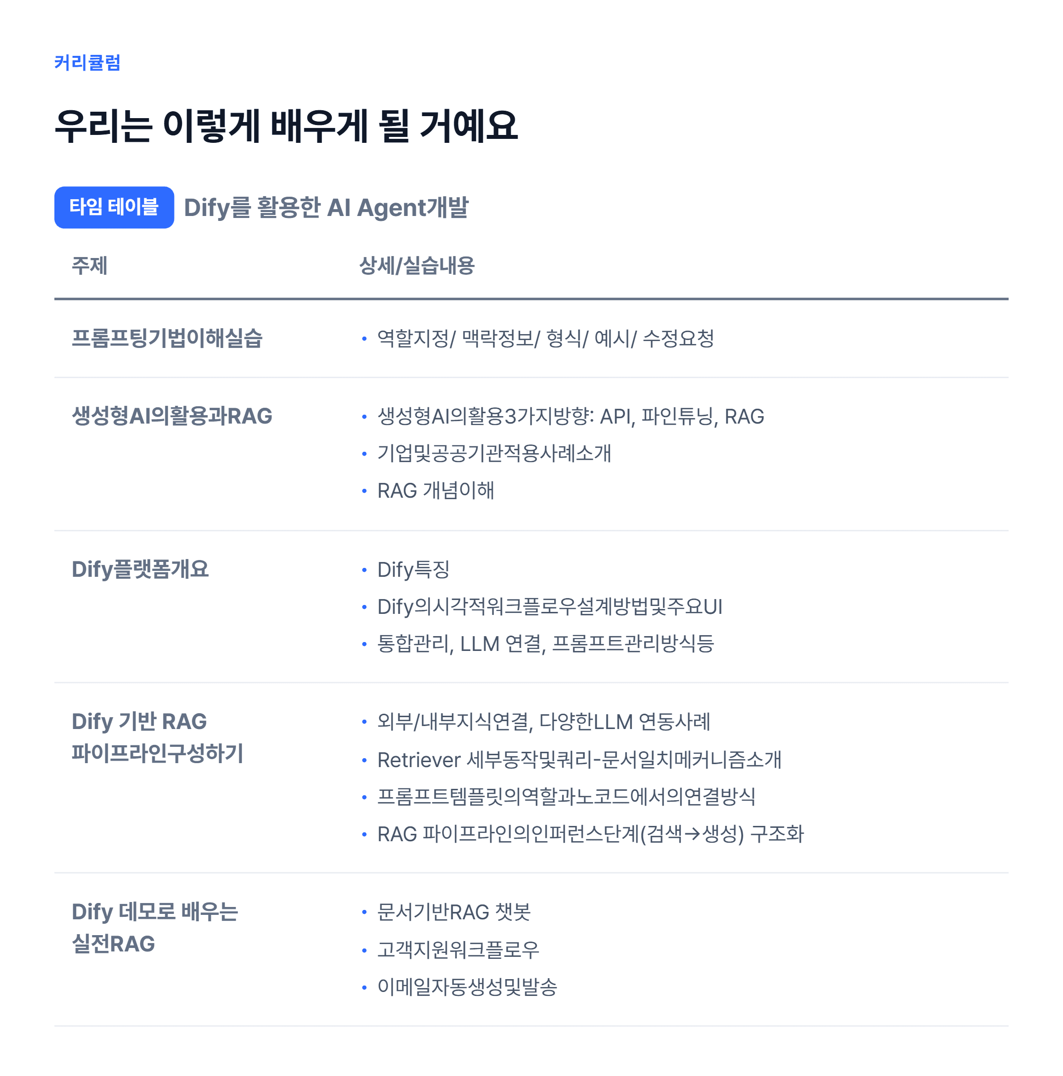 Dify를 활용한 AI Agent개발_06.webp