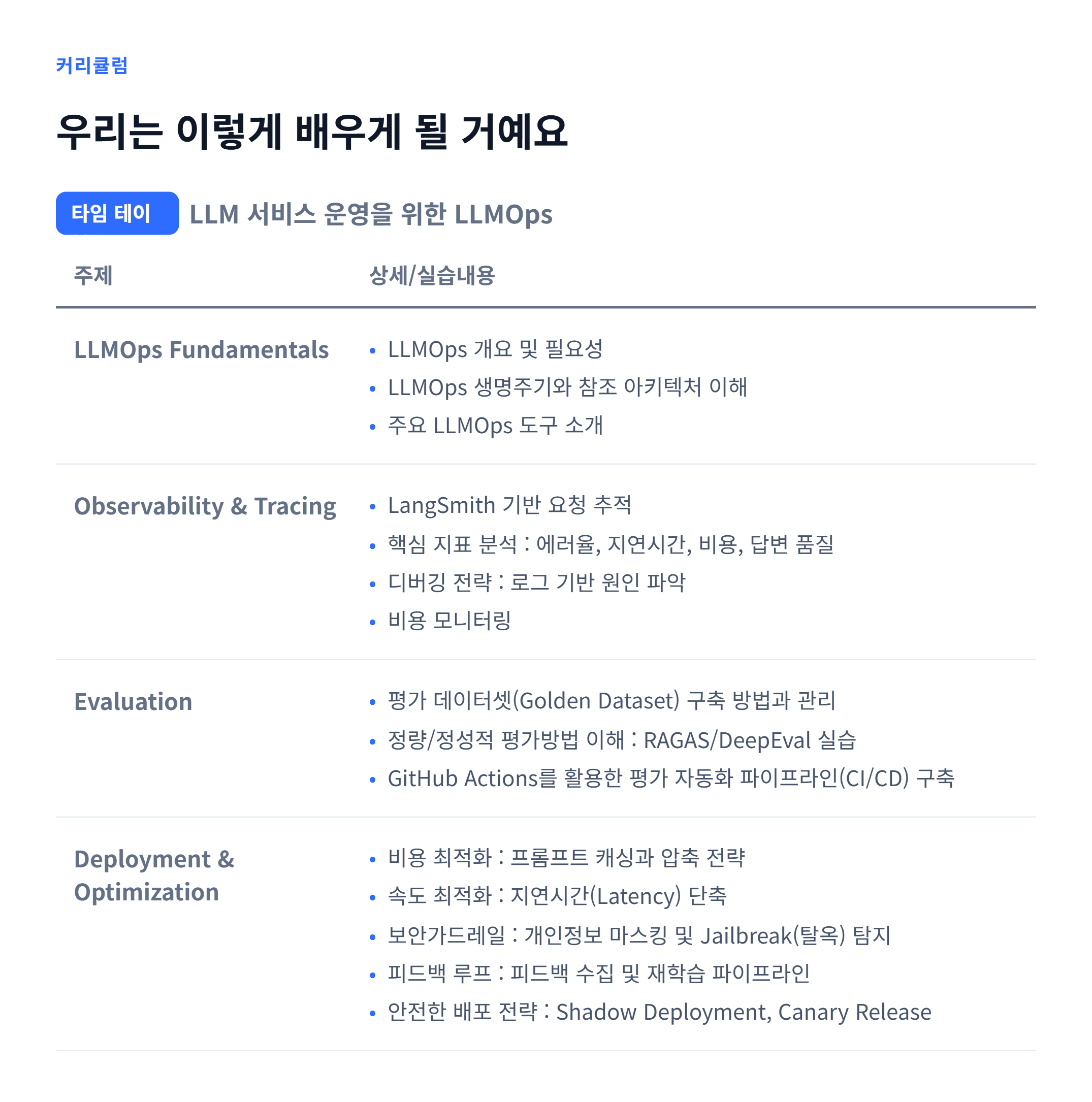 LLM 서비스 운영을 위한 LLMOps_06.webp