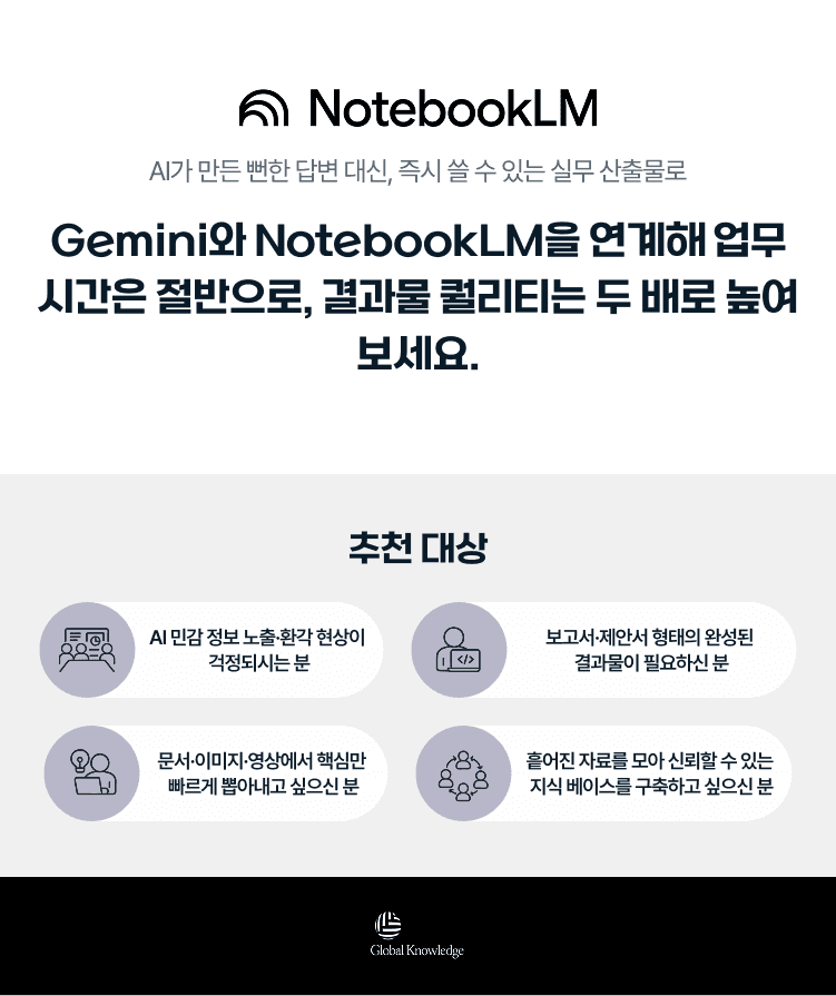 NotebookLM-eDM-1.png