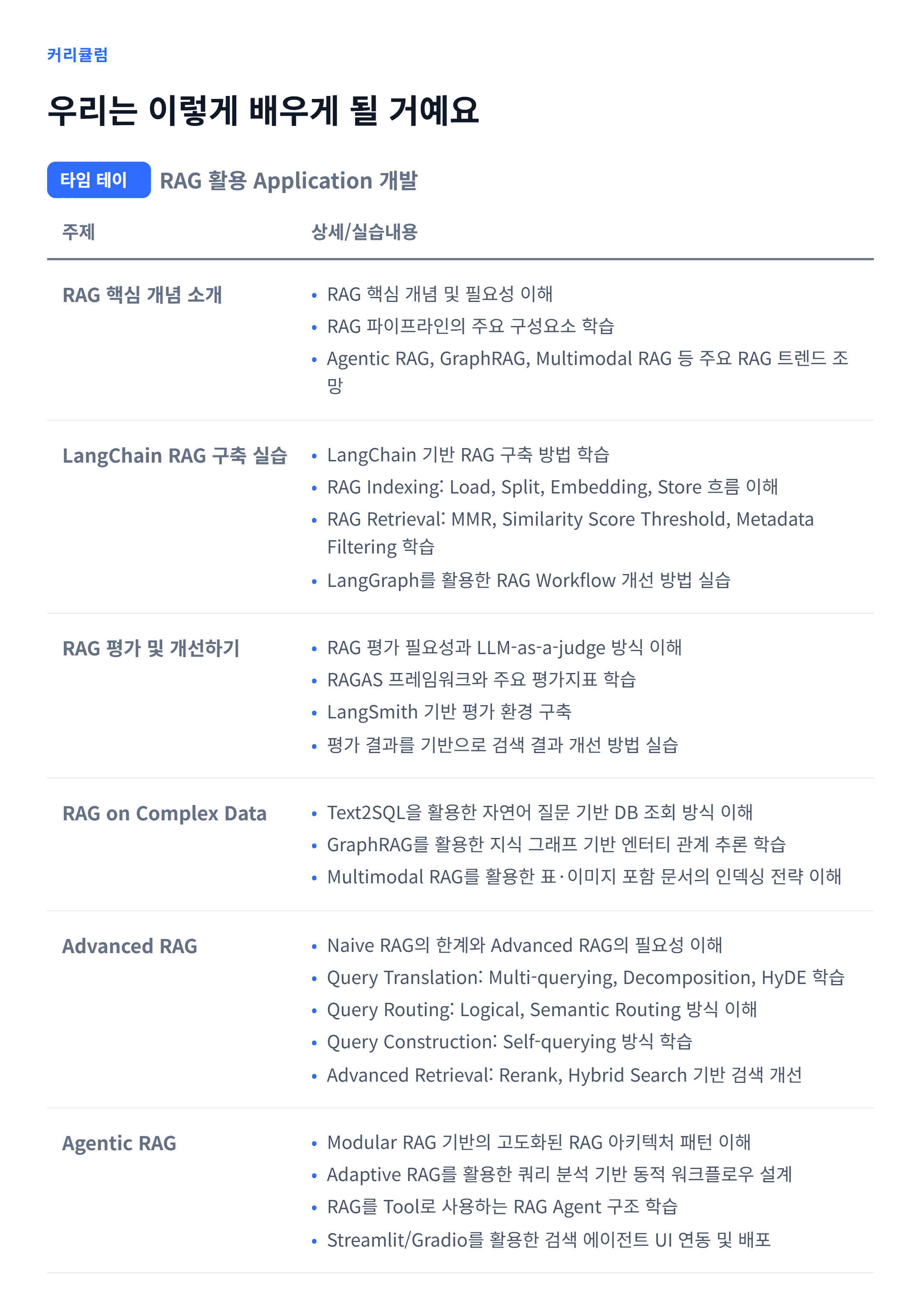 RAG 활용 Application 개발_06.webp